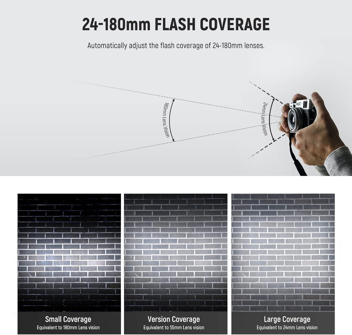 NEEWER NW635II-S TTL Camera Flash Speedlite with Soft Diffuser, Compatible with Sony A9 II A9 A7R V A7R IV A7 IV A7R III A7S III A7 III A7S II A7R II A7S A7 A7C A1 A6600 A6500 A6100 A6000 A99 A350