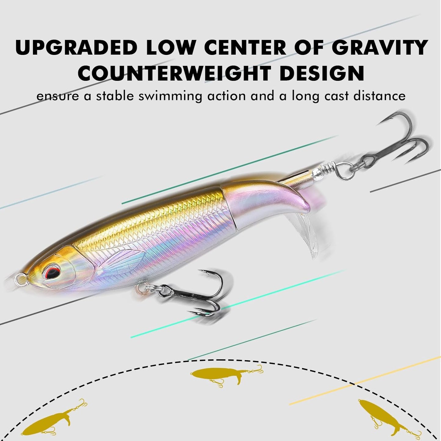 TRUSCEND PoPobait with BKK Hooks, Top Water Plopper Fishing Lures for Bass Walleye Pike Catfish Musky Perch, Floating Lure for Freshwater or Saltwater, Amazing Teasers Fishing Gifts for Family Fishing