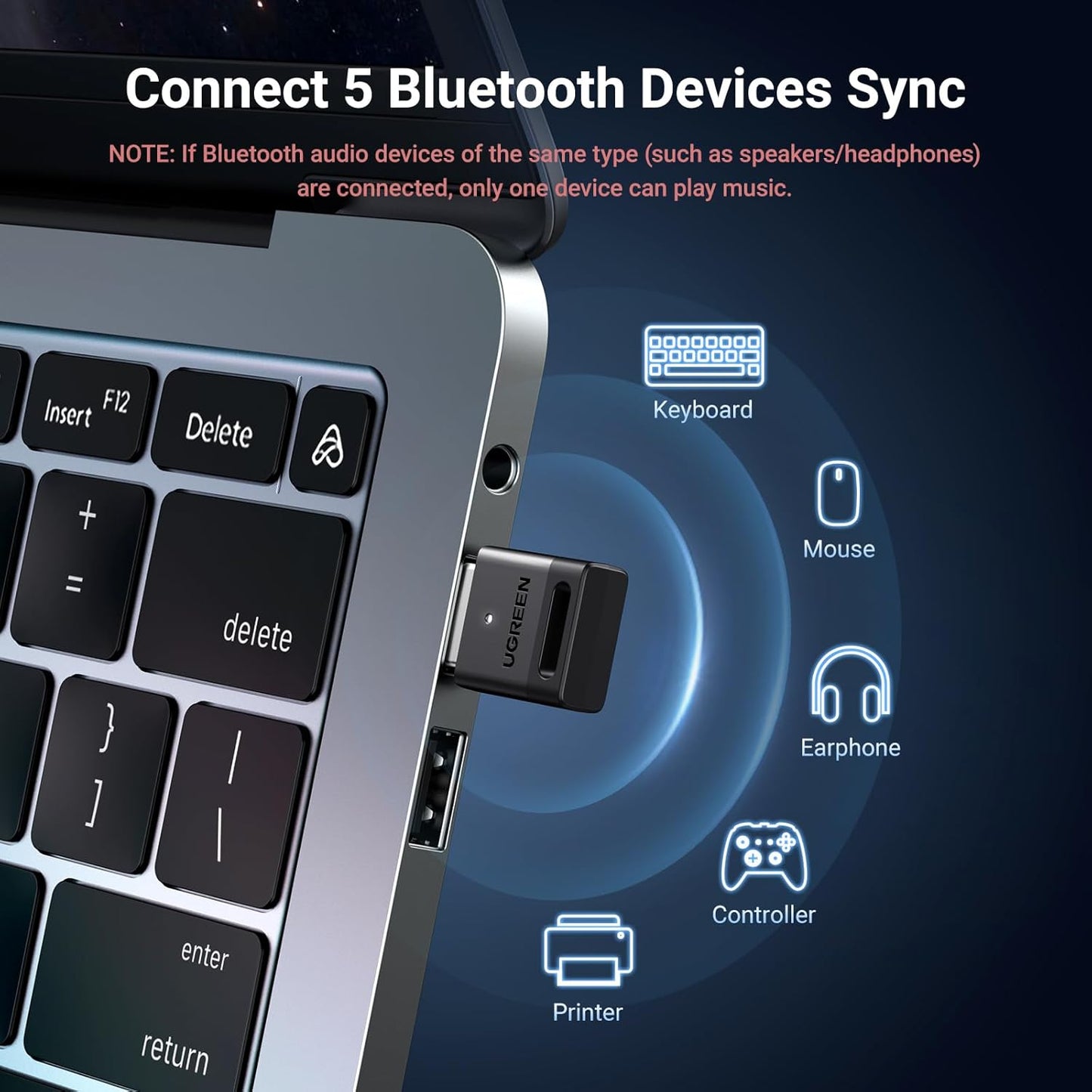 UGREEN Bluetooth 5.3 Adapter USB Bluetooth Dongle for PC Plug and Play for Windows 11 10 8.1 for Wireless Keyboard Mouse Headphone Speaker