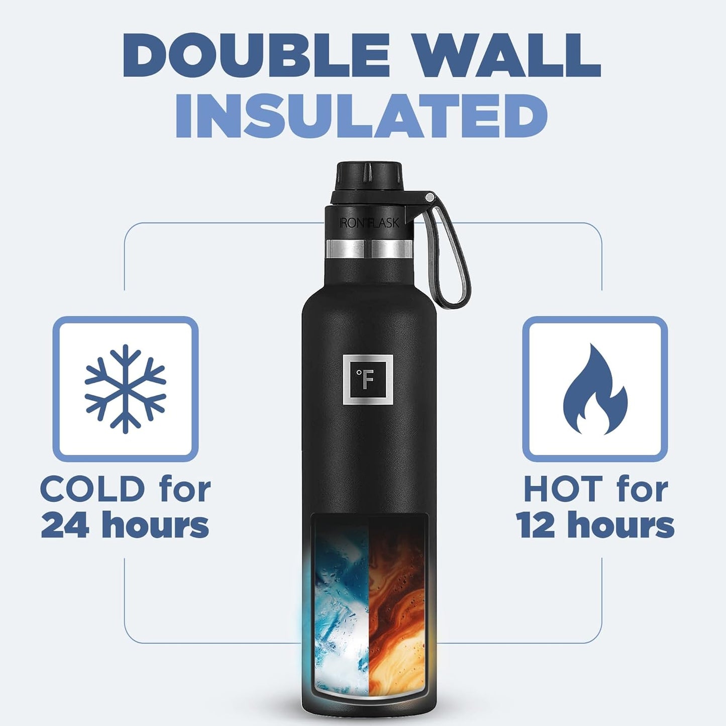 Camping & Hiking Hydration Canteens - 24oz 3 Lids (Narrow Straw/Spout Lid) Leak Proof Vacuum Insulated Stainless Steel - Hot & Cold Double Walled Sports Water Bottle
