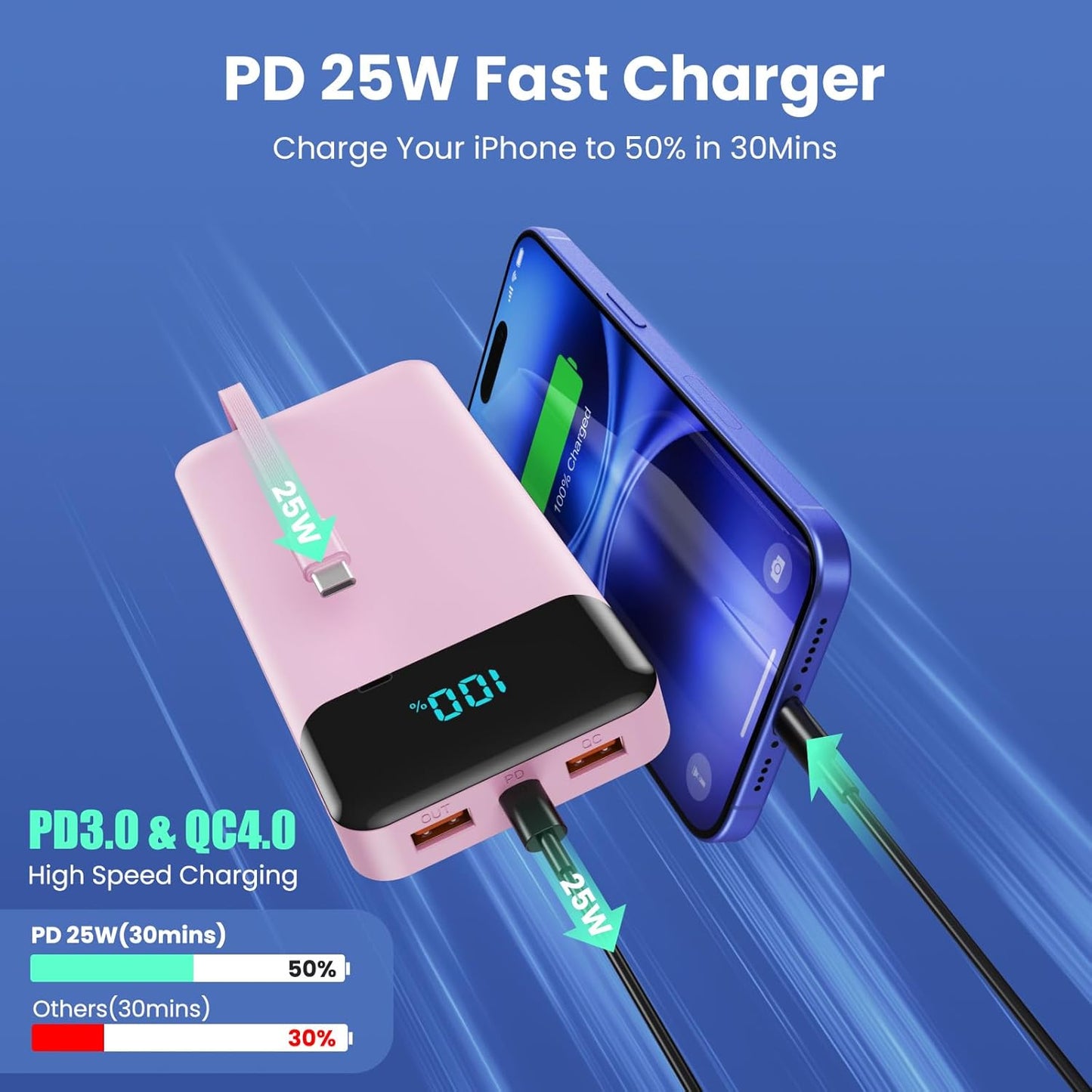 Power Bank 40800mAh Portable Charger with 3 Built-in Cable,25W PD USB C in&Out Power Bank Fast Phone Charging,QC4.0 LED Display Portable Battery Pack Compatible with iPhone 16/15,Samsung Android-Black