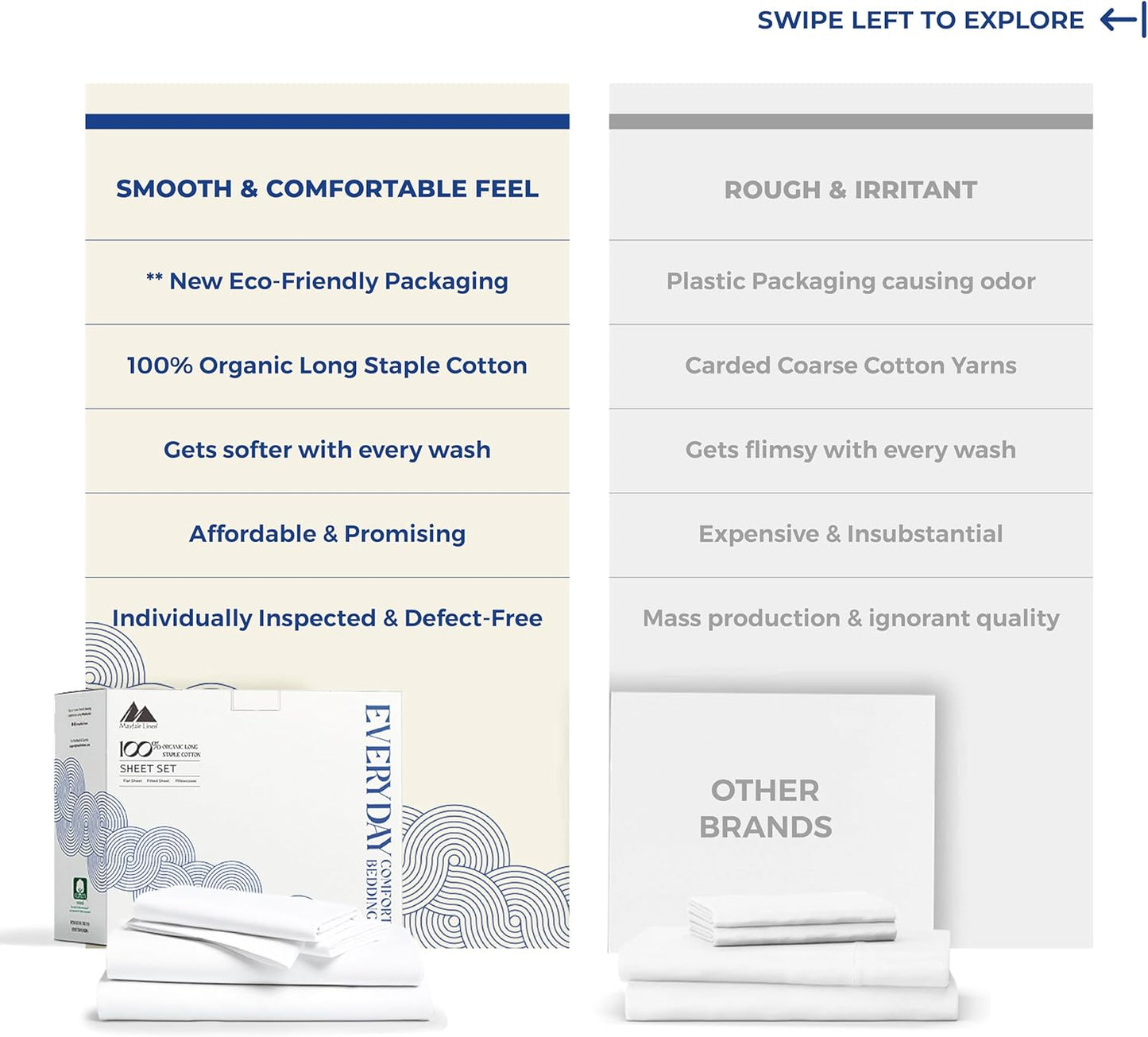 Mayfair Linen 100% Organic Cotton Percale Sheets Full Size - White Cotton Percale Sheets Full, 4 Piece Full Percale Sheet Sets, Soft & Crisp, Cooling Sheets, 16" Deep Pocket Hotel Sheets Full Size