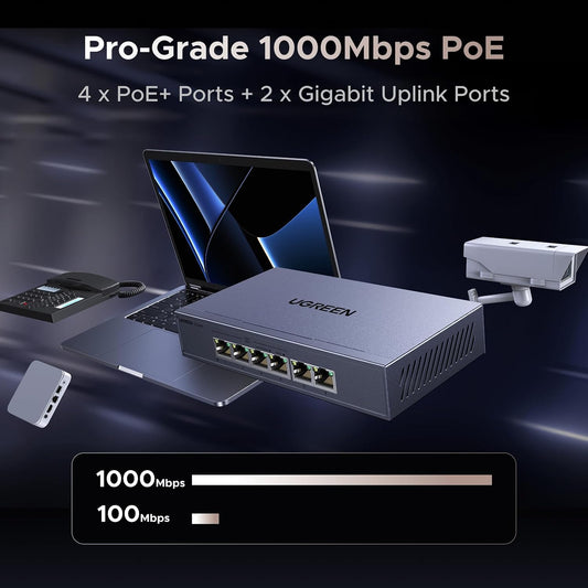 UGREEN 6 Ports POE Network Switch,Sturdy Metal,Desktop or Wall Mount