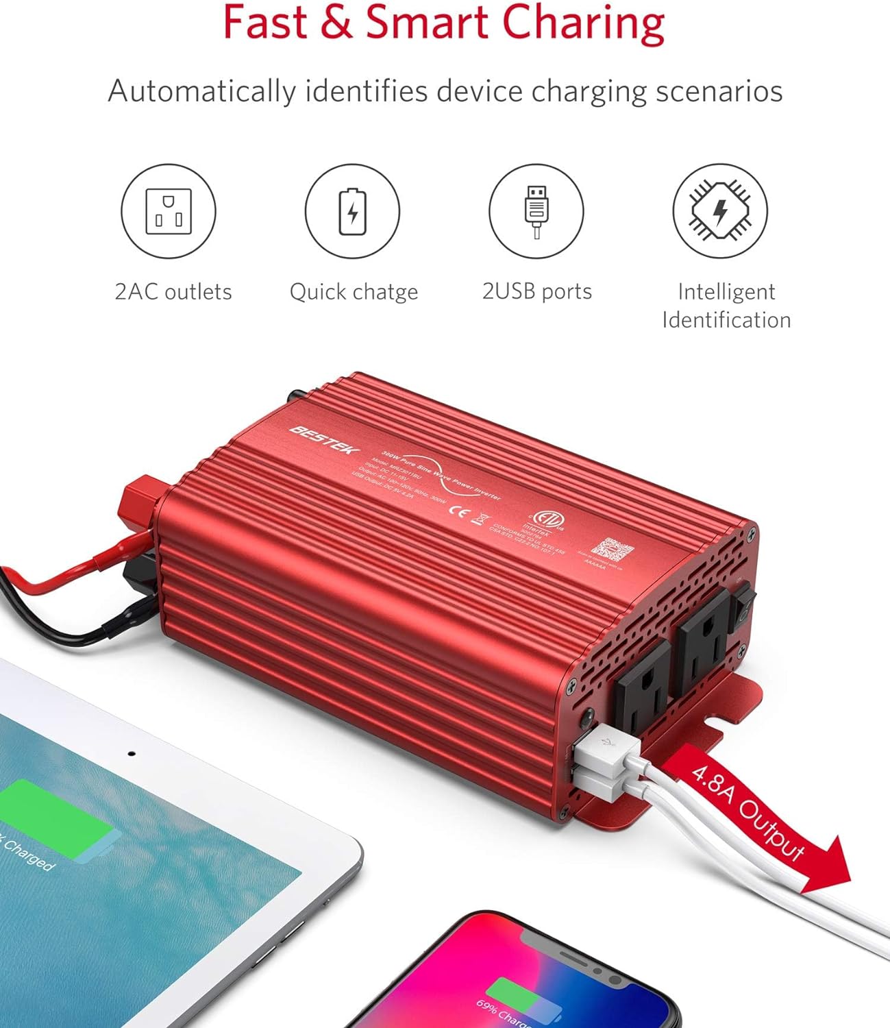 BESTEK 300Watt Pure Sine Wave Power Inverter - DC 12V to AC 110V Car Plug Inverter Adapter, Power Converter with 4.8A Dual USB Charging Ports and 2 AC Outlets Car Charger