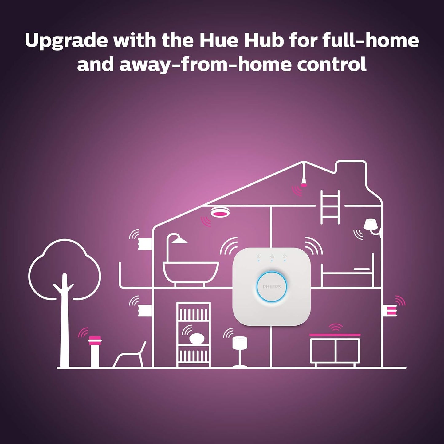 Philips Hue White and Colour Ambiance A19 E26 LED Smart Bulb, Bluetooth & Zigbee Compatible (Hue Hub Optional), Works with Alexa & Google Assistant A Certified for Humans Device (562785),3 Pack