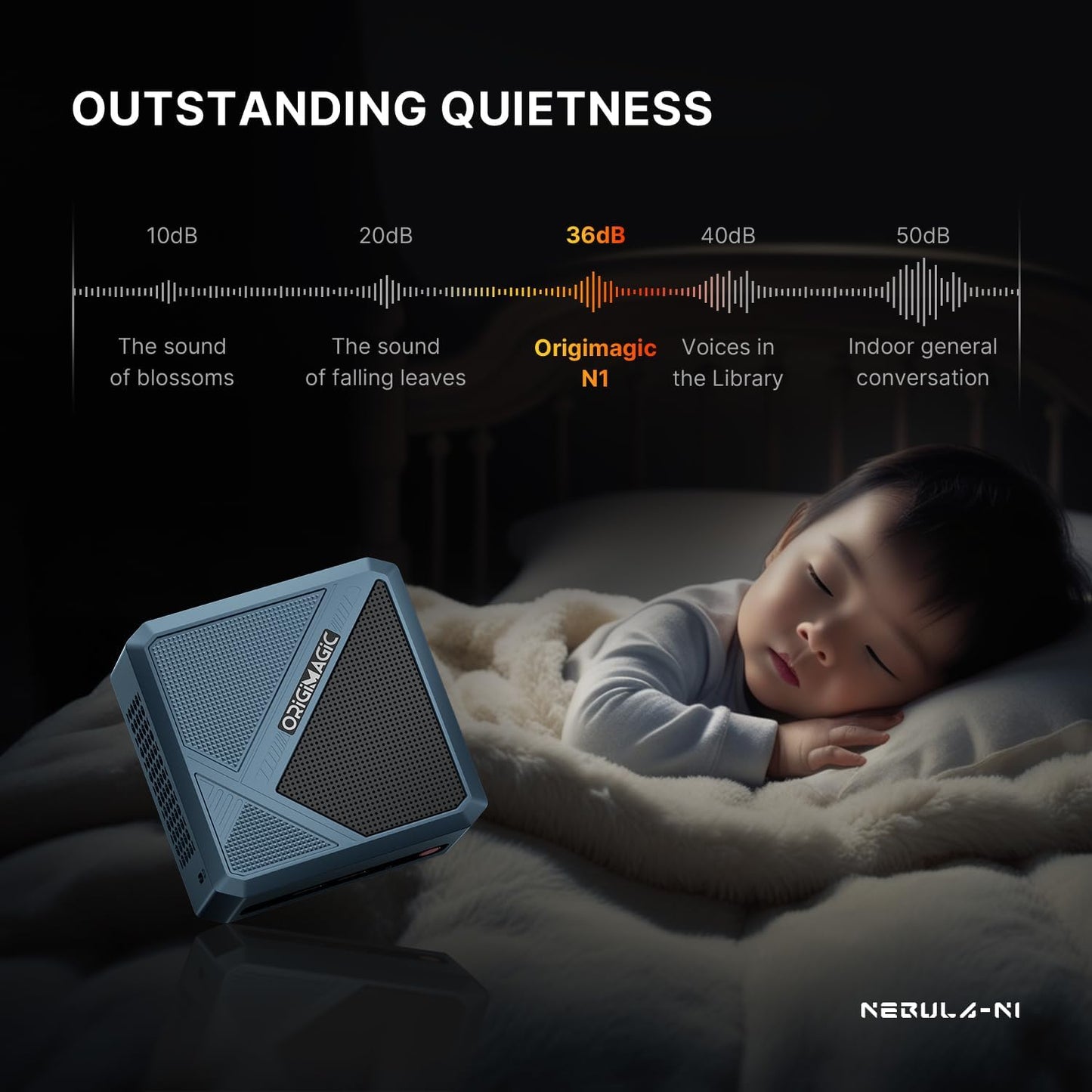origimagic N2 Pro Mini PC, Ryzen 7 6800H Mini Computers (8C/16T, up to 4.7GHz), 32GB DDR5 RAM, 512GB PCle 4.0 NVME SSD, Radeon 680M, 8K UHD/USB4/USB3.2/USB2.0/WiFi 6E/BT 5.2