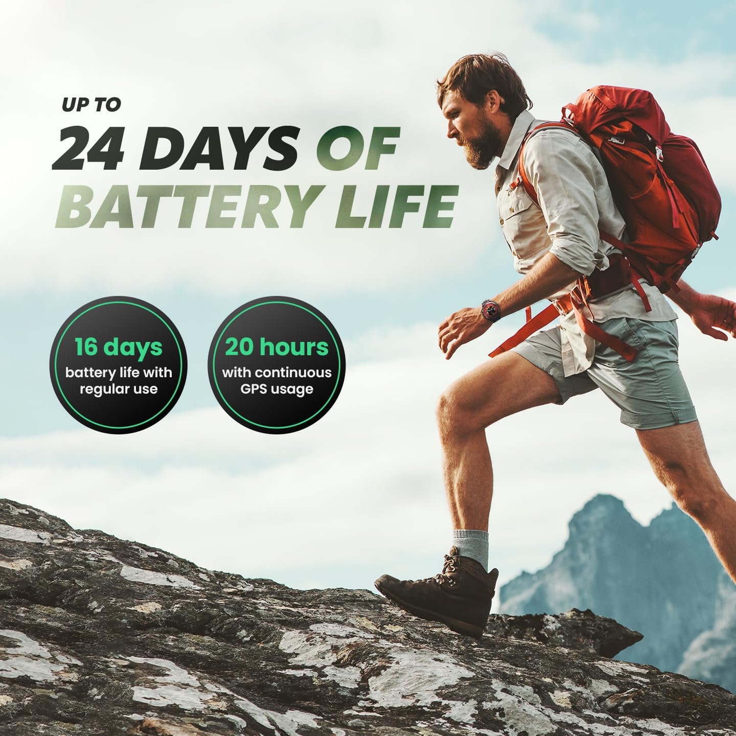 Amazfit Active Edge Smart Watch with Stylish Rugged Sport & Fitness Design, GPS, AI Health Coach for Gym, Outdoor, Workouts & Exercise, 16 Days Battery, 10 ATM Water Resistant, Lava Black