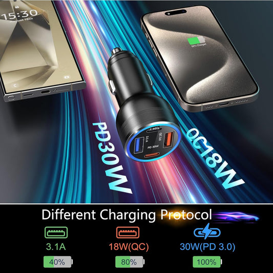 USB C Car Charger 65W, Bangfun 4-Port Dual USB C & USB A Car Charger QC/PD 3.0 Fast Charge Cigarette Lighter Adapter for iPhone 17/16/15/14/13/12/11, Samsung S24/S23/S22 Google Android Phone(Black) - PuriLite
