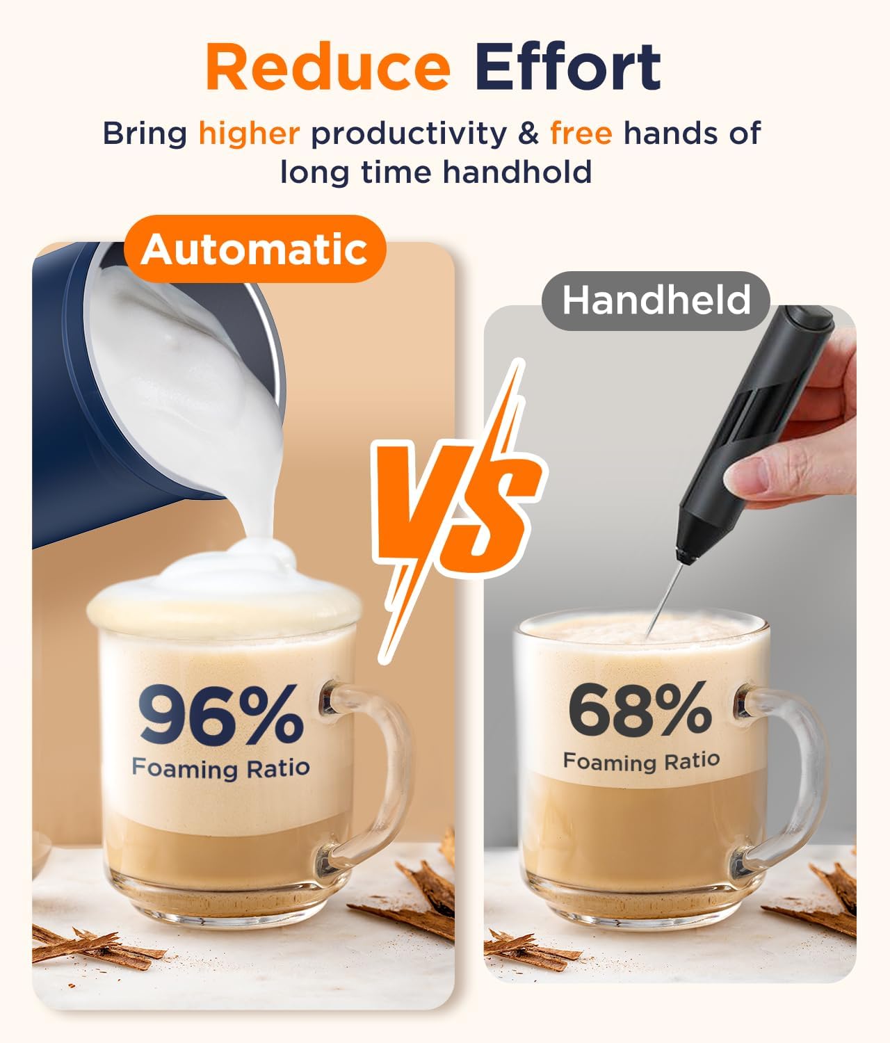 Spacekey - 4 in 1 Milk Frother and Steamer, 4 in 1 Milk Frother 300ml Hot and Cold Frother Machine with Quiet Mode, with Automatic Temperature Control, Electric Frother for