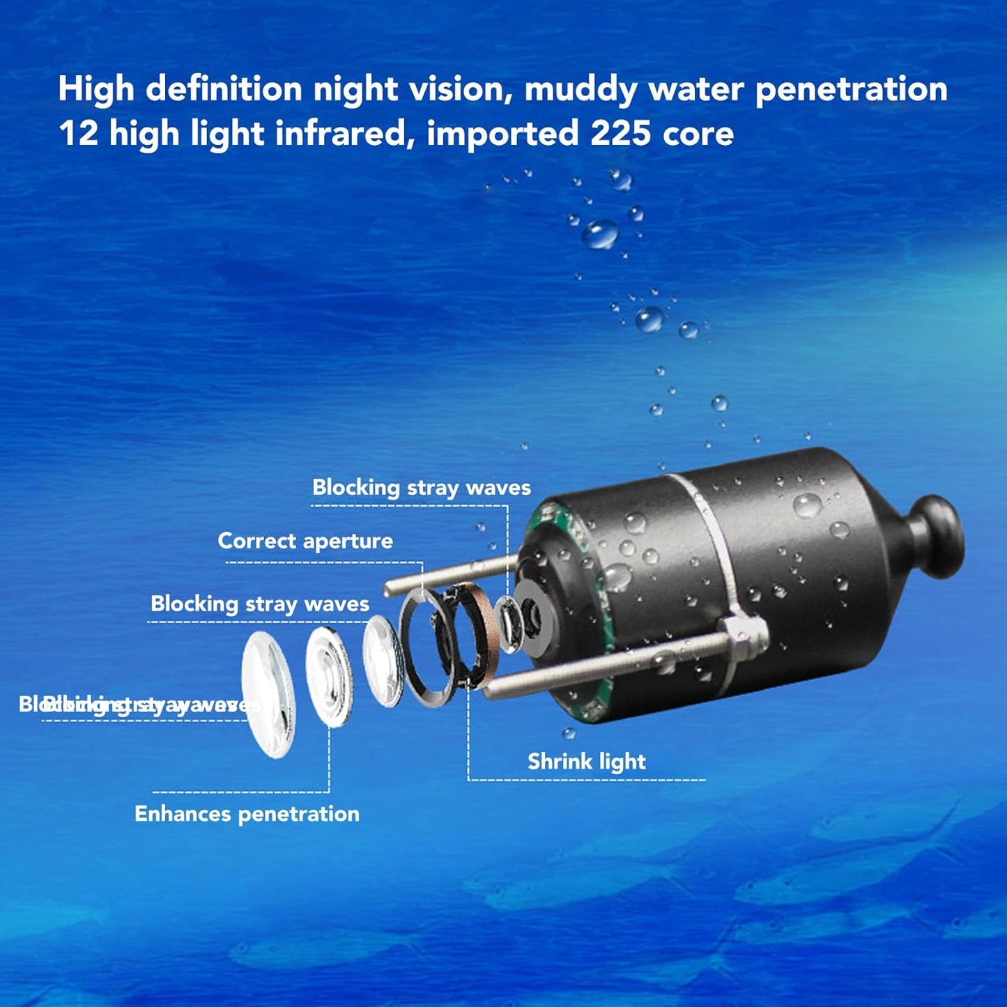 Fishing Camera, Fish Finder Underwater Fishing Camera 4.5inch Screen Infrared Night Vision 8000mAh Battery IPS Display for Fishing Lake Boat Kayak