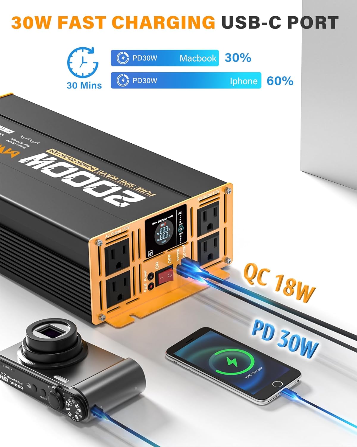 MWXNE 2000W Pure Sine Wave Inverter 12V DC to 110V 120V AC Car Converter for RV Truck Off-Grid Solar Power Inverter with 4 AC Outlets, USB/Type-C Fast Charging Ports, LCD Display, Remote Control