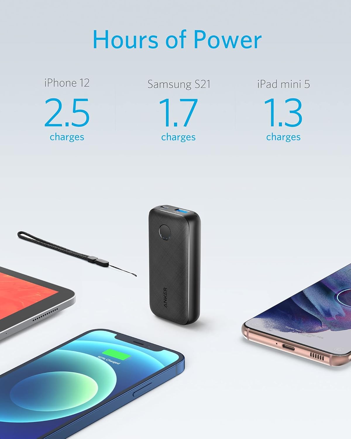 Anker PowerCore 10,000 mAh Redux, 10K Power Bank USB-C Power Delivery (18W) Portable Charger for iPhone 15/15 Plus/15 Pro/15 Pro Max, iPhone 14/13/12 Series, Samsung S10, Pixel 3/3XL, iPad Pro 2018