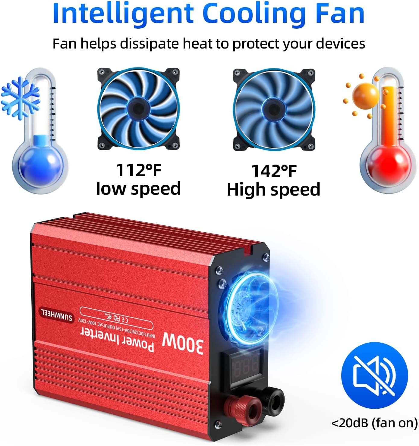SUNWHEEL 4000W Pure Sine Wave Inverter, 12V DC to 110V/120V AC Power Inverter for RV、Microwave、Off Grid、Truck、Refrigerator、Air Conditioner with 4 AC outlets and LCD Display