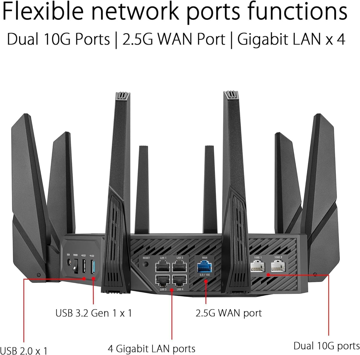 ASUS ROG Rapture WiFi 6E Gaming Router (GT-AXE16000) - Quad-Band, 6 GHz Ready, Dual 10G Ports, 2.5G WAN Port, AiMesh Support, Triple-Level Game Acceleration, Lifetime Internet Security, Instant Guard