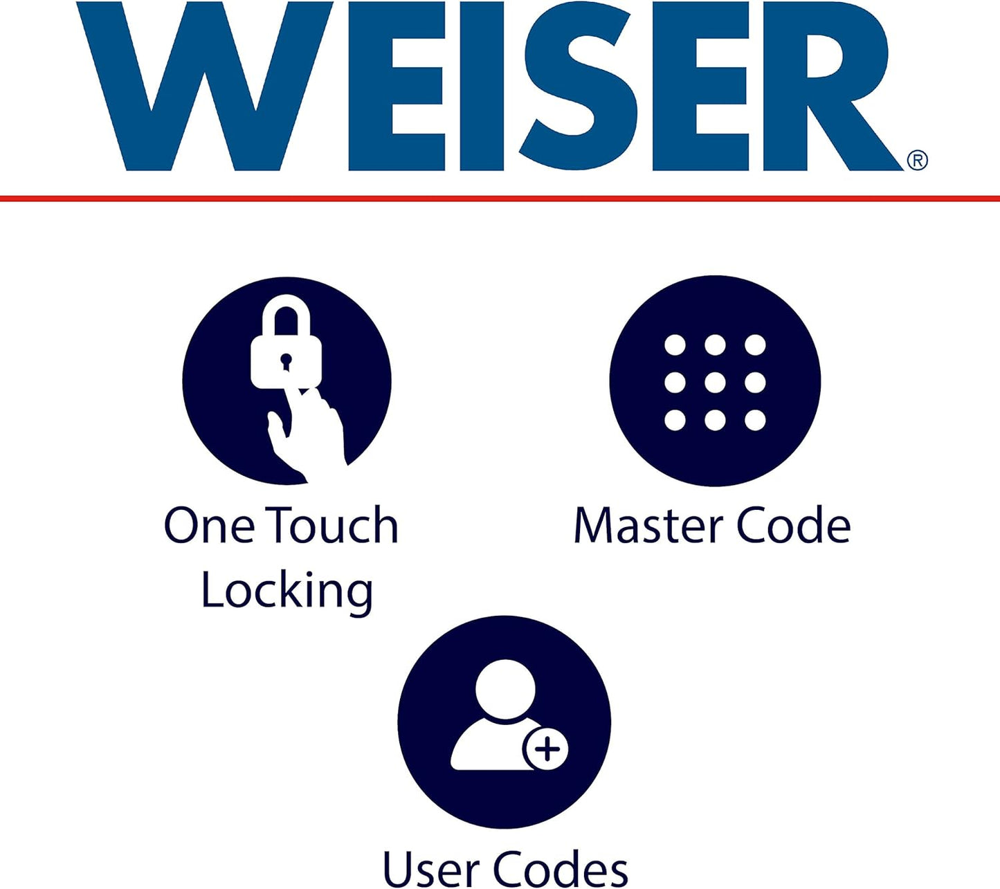 Weiser Powerbolt 3 Matte Black Keyless Entry Door Lock/Deadbolt Lock, 10-Button Keypad Door Lock with Auto Lock and 12-Month Battery Life, Electronic Door Locks for Front Door, Home Décor