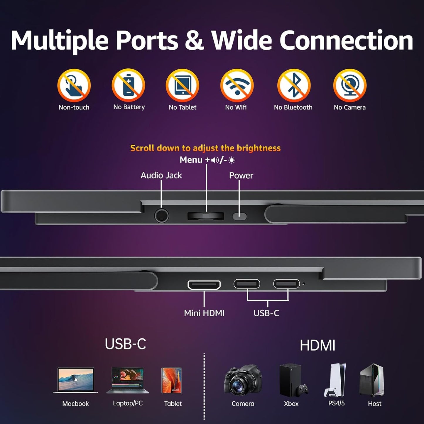 cocopar Portable Monitor 18.5 inch 1080P 100Hz 72% NTSC USB-C HDMI Large Portable Monitor for Laptop MacBook Xbox PS4/5 Switch