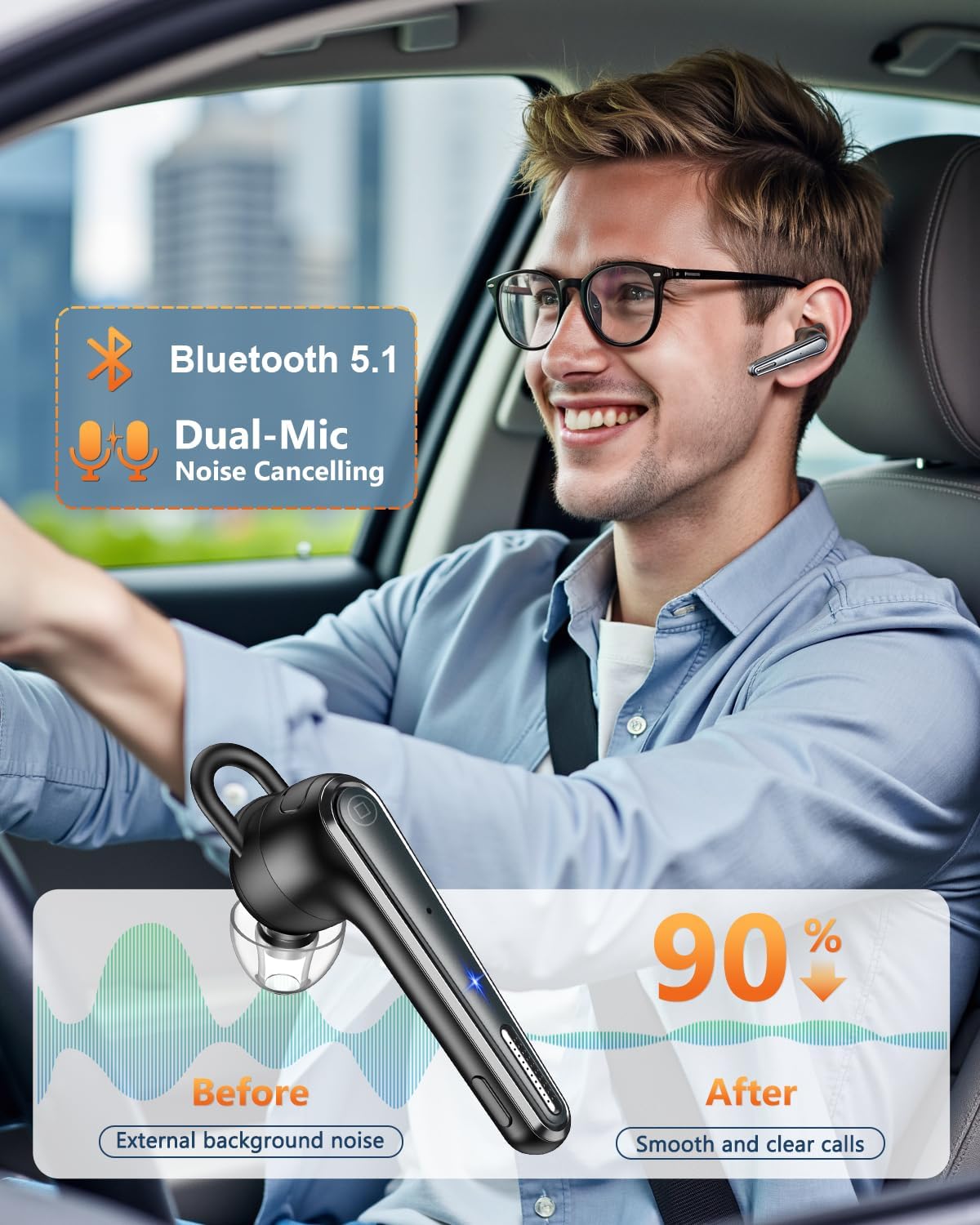 Bluetooth Headset V5.1 Bluetooth Earpiece with 500mAh Charging Case ENC Noise Canceling Mic, LED Battery Display Hands-Free Single-Ear Earbud for Cell Phone Business Calls