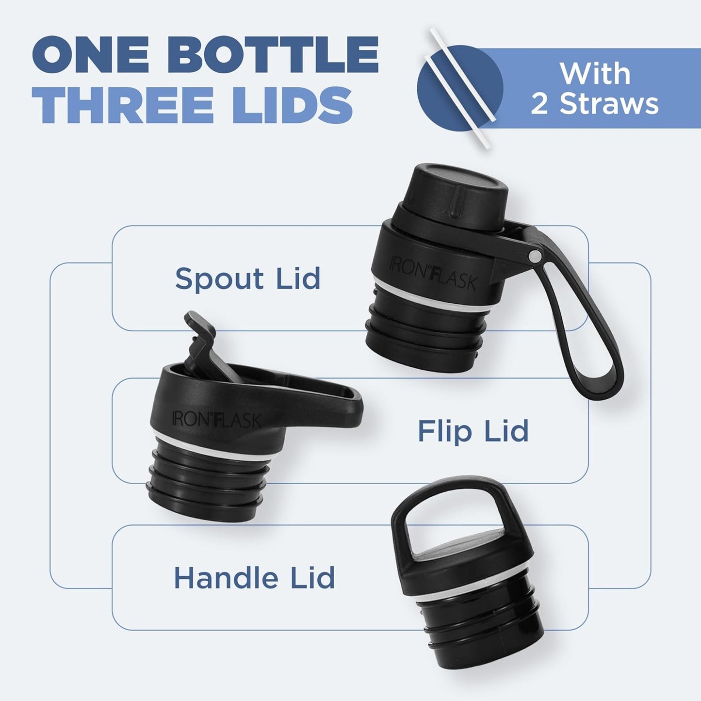 Camping & Hiking Hydration Canteens - 24oz 3 Lids (Narrow Straw/Spout Lid) Leak Proof Vacuum Insulated Stainless Steel - Hot & Cold Double Walled Sports Water Bottle