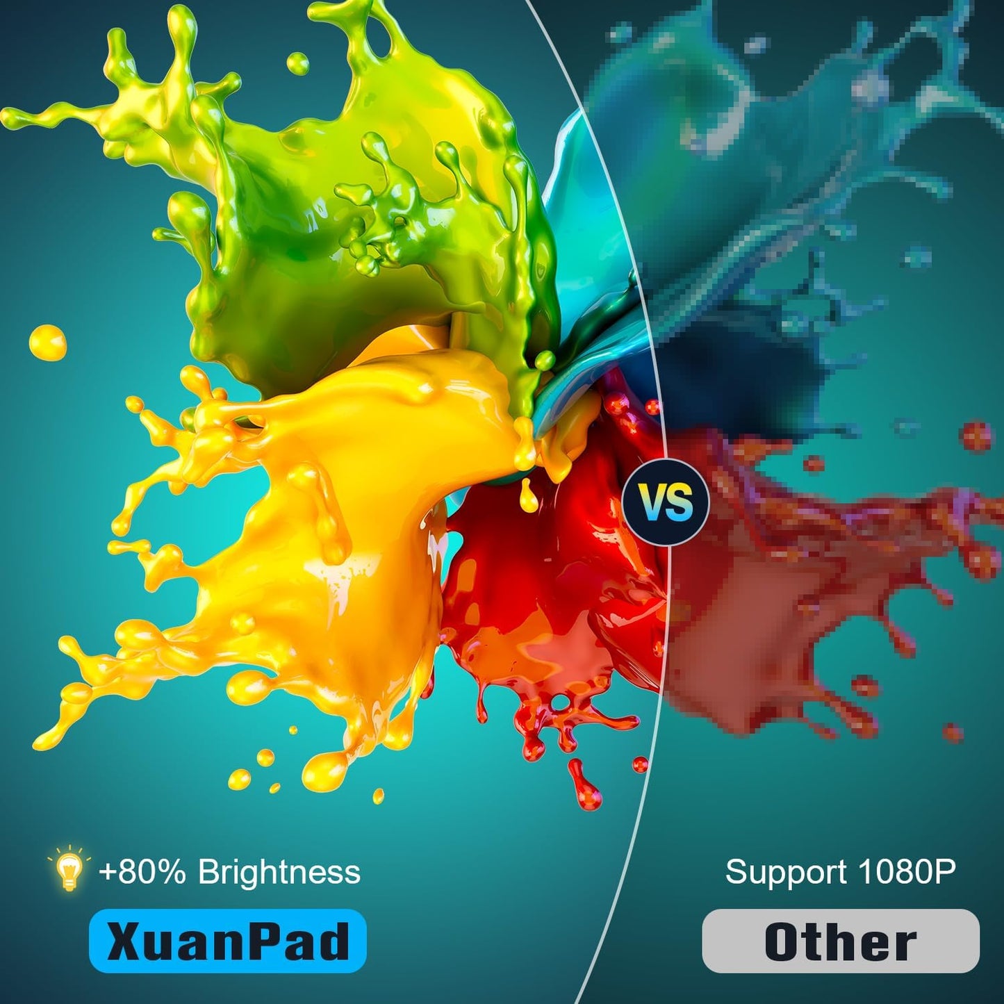 XuanPad Projector, 2023 Upgraded Mini Projector, Portable Video Projector HD 1080P Supported, 55000 Hours Home Projector, Compatible with TV Stick, HDMI, VGA, USB, AV, Laptop, iPhone, Android, White