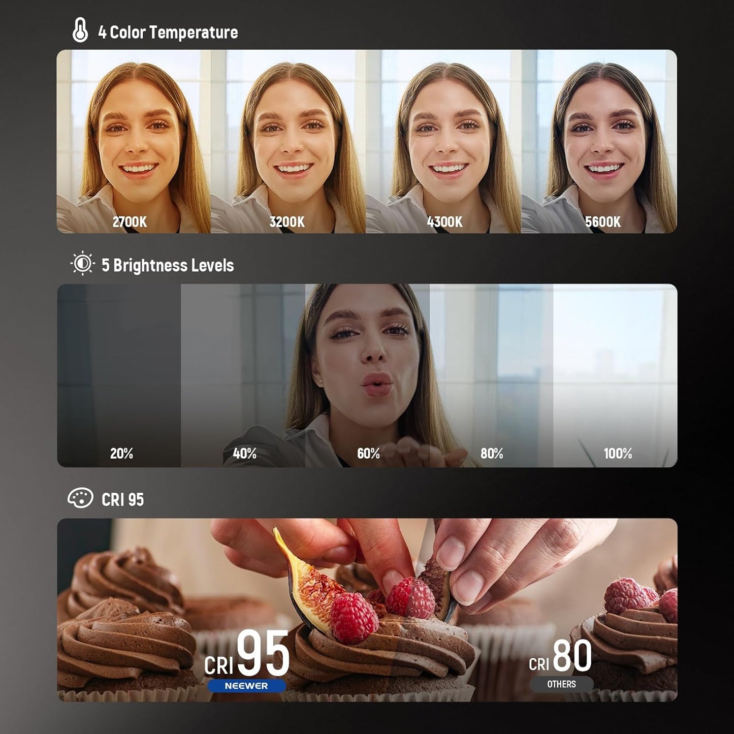 NEEWER BASICS Magnetic Selfie Light Compatible with MagSafe iPhone, CRI95 700lx/0.3m Folding LED Phone Fill Ring Lighting with Mirror for Zoom Makeup Photography Recording Video Conference,White NL48B
