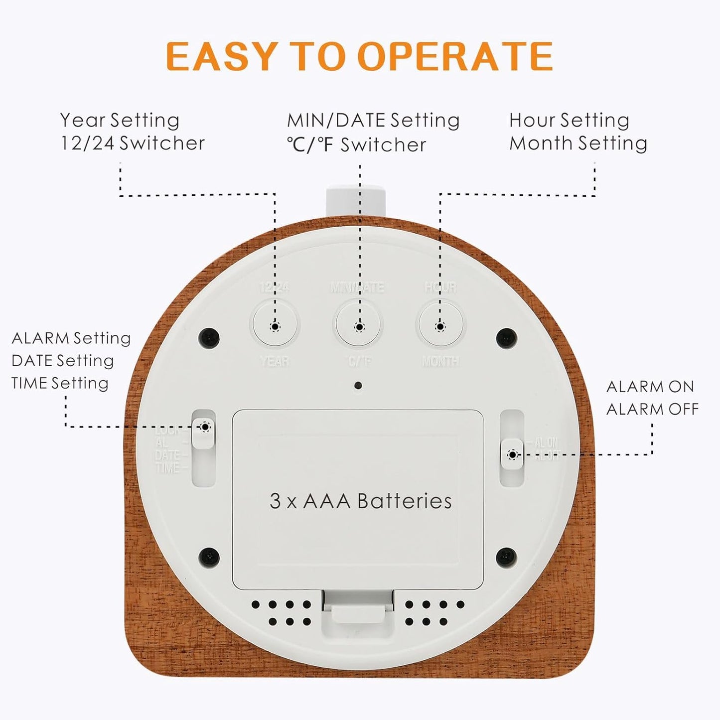 Plumeet Wooden Digital Alarm Clock for Bedrooms, Wood 4'' Battery Powered Alarm Clock with Snooze and Nightlight, Electronic LCD Desk Clock Display Time, Date, Temp, 12/24H, Wood Décor (Sapele, 3.2'')
