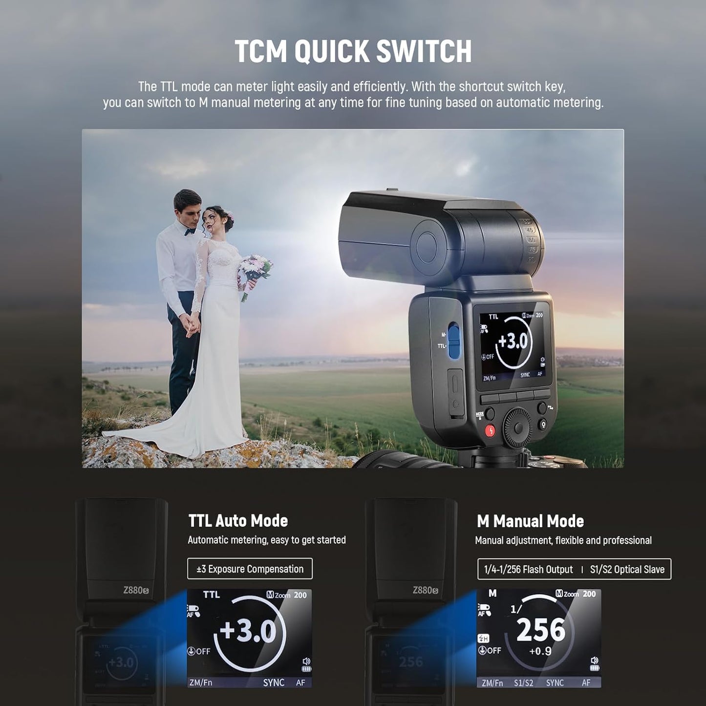 NEEWER Z880-C 2.4G 76Ws TTL Camera Flash Speedlite Compatible with Canon, Upgraded UI, Adjustable Modeling Lamp, TTL/M Quick Switch TCM Key, 1/8000s HSS 7.2V/3000mAh Battery 600 Full Power Flash