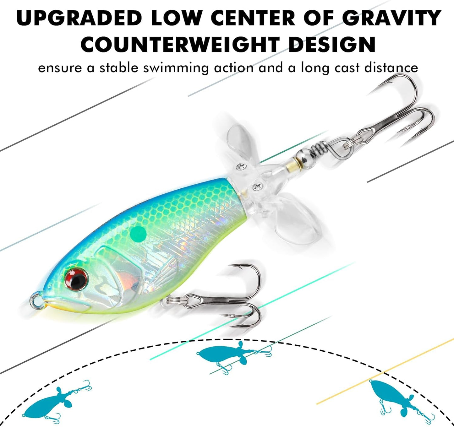 TRUSCEND PoPobait with BKK Hooks, Top Water Plopper Fishing Lures for Bass Walleye Pike Catfish Musky Perch, Floating Lure for Freshwater or Saltwater, Amazing Teasers Fishing Gifts for Family Fishing