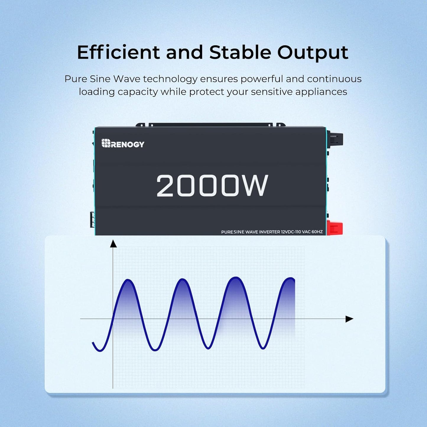 Renogy Pure Sine Wave Inverter 1000w Power Inverter DC 12v to AC 110v, Solar Inverter 12v to 110v Converter with 5V/2.1A USB Port, 2 AC Ports, Remote Controller