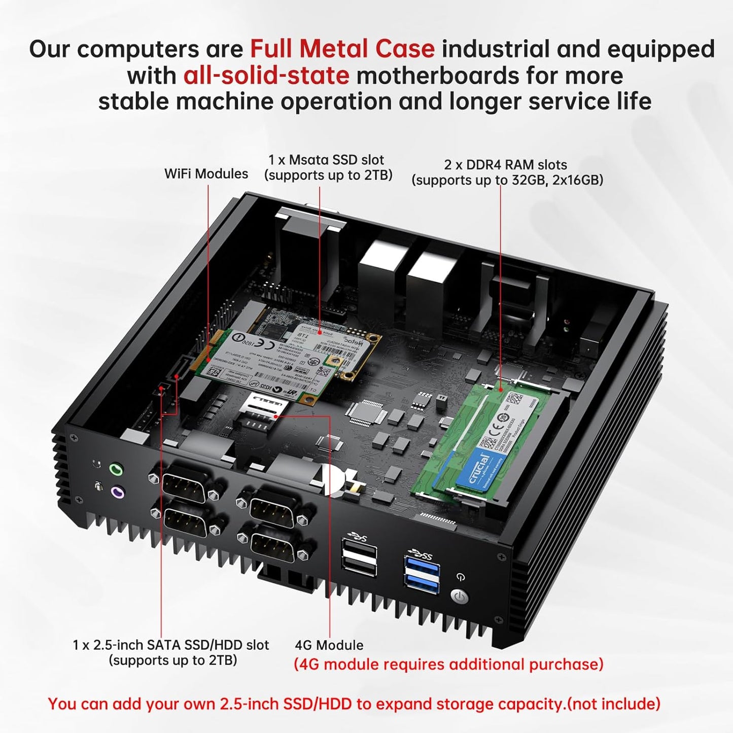 Kinupute Industrial Mini PC, Fanless Desktop Computer Core i7-1165G7 2.8-4.7GHz, Windows 11 Pro, 16G DDR4 RAM, 256G SSD, VGA/HDMI 4K@60Hz, 2x2.5G LAN Ports, 6xCOM RS232, 4G Module, WiFi6/BT5.1