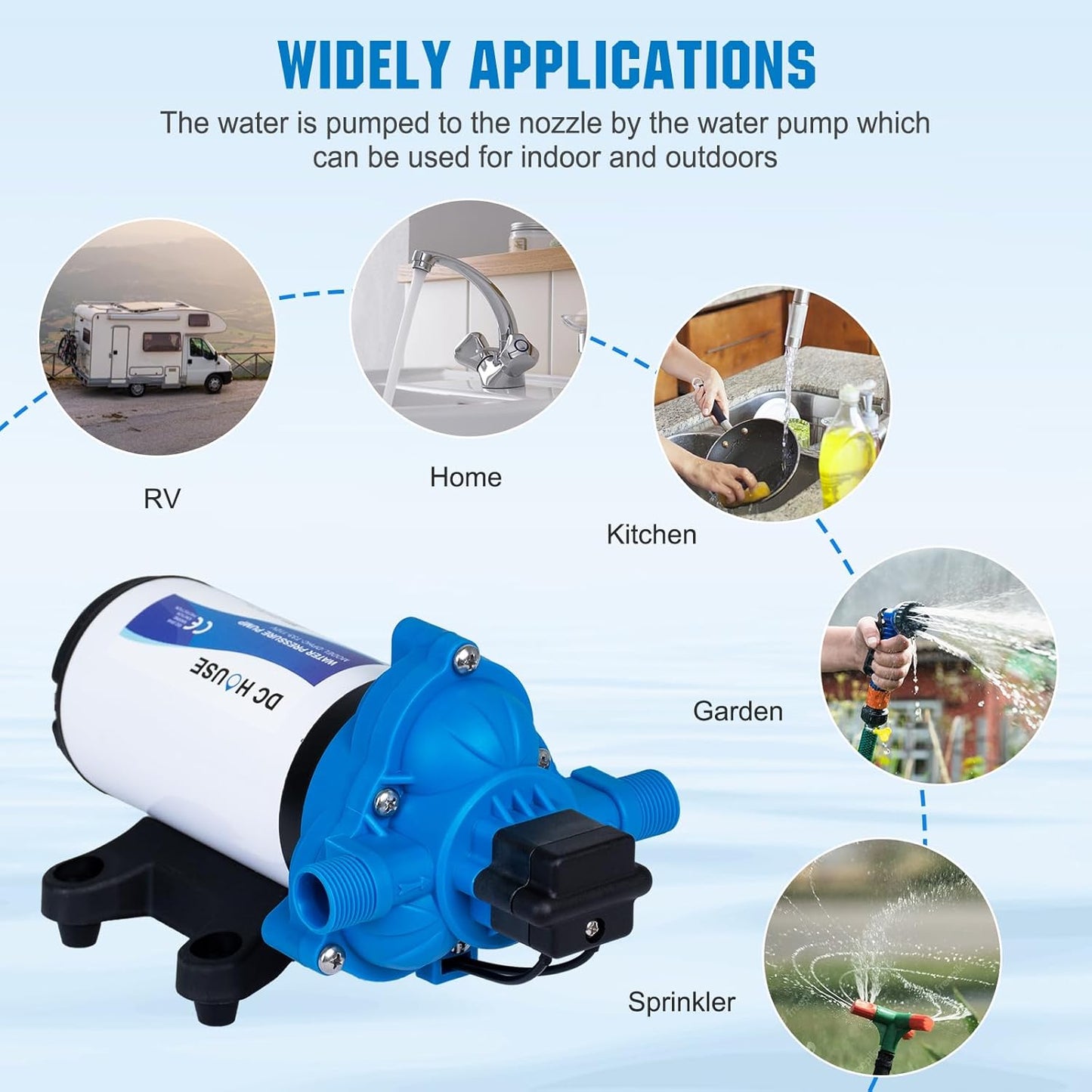 DC HOUSE 12V RV Fresh Water Pump 3.0GPM 45 PSI 12Volt DC Water Pressure Diaphragm Pump On Demand for Camper Trailer Off-Grid Cottage Yacht House