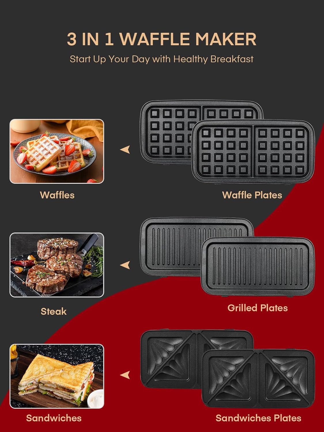 FOHERE 3-in-1 Waffle Maker, Sandwich Maker, Panini Press with Removable Plates, 5-Gear Temperature, LED Indicator Lights, Portable Handle, 1200W Belgian Electric Grill Cheese Machine