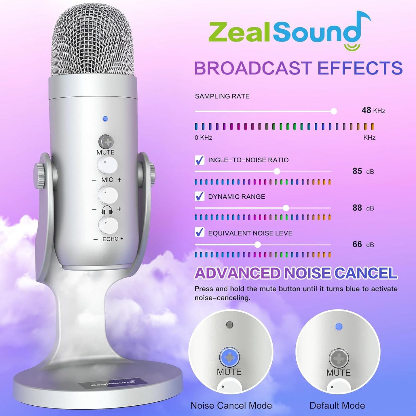 ZealSound USB Microphone,Condenser Phone Computer PC Mic kit,Plug&Play Gaming Microphones for PS 4&5.Mic Gain&Volume Control,Echo &Mute Button for Vocal,Record,Streaming,Discord YouTube Podcast on Mac