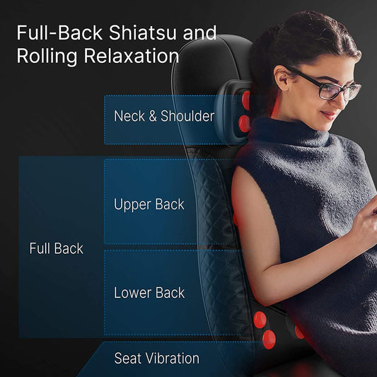 RENPHO Neck & Back Massager with Heat for Chair, Full Back Shiatsu Rolling Massage Chair Pad with Height Adjustable, Back Massager Cushion for Neck Shoulders Waist, Gifts for Women & Men