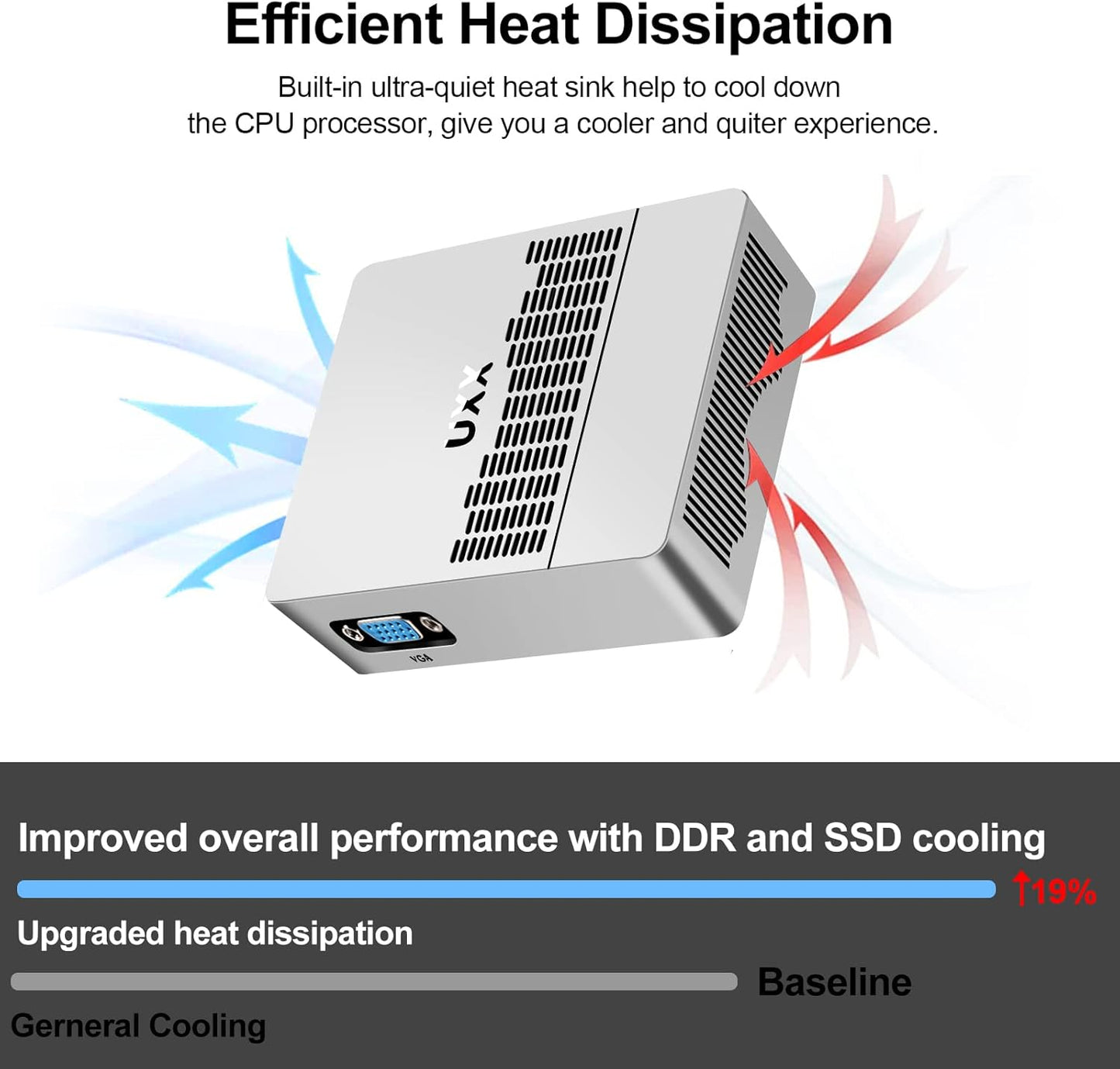 2025 Newest Mini PC Support 512GB/2TB M2 SSD Expansion, Celeron N3350 6GB RAM/64GB eMMC Micro PC, Business Mini Computer 4K HD+VGA Dual Display, BT, 2.4/5G WiFi, USB 3.0, LAN(Silver)