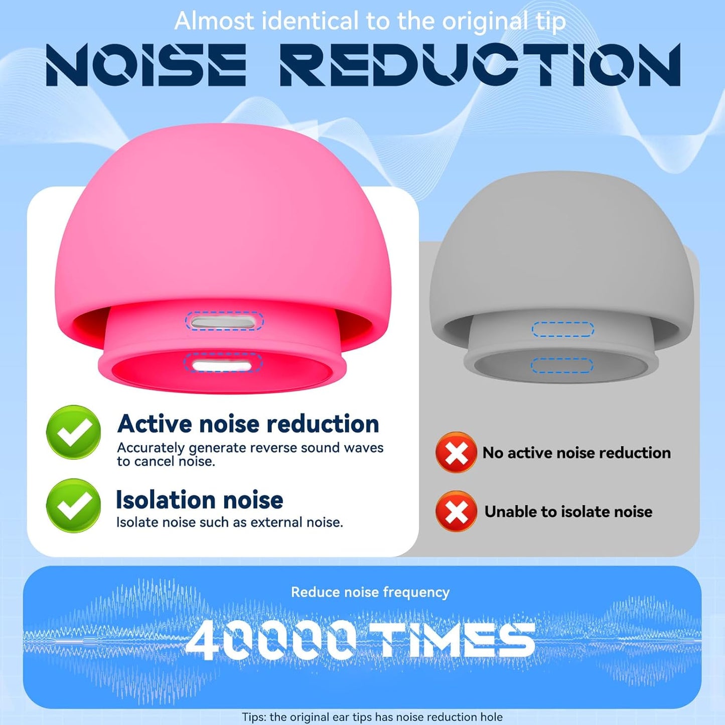 4 Pairs Replacement Ear Tips for AirPods Pro 2nd/1st Generation with Portable Storage Box & Cleaner Pen,Noise Reduction Holewith & Built-in dust Guard Screen,Silicone Ear Tips for AirPods Pro (White)
