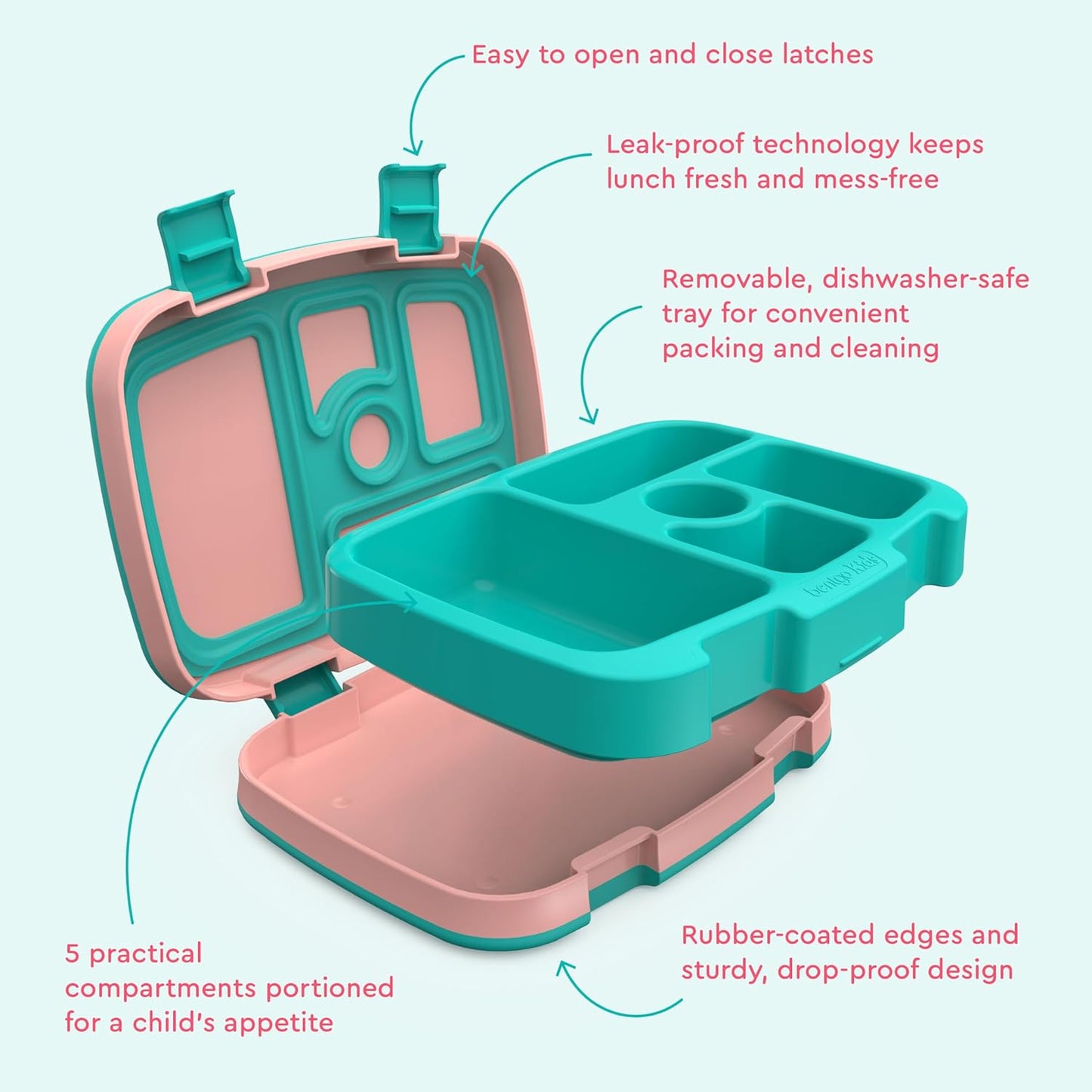 Bentgo Kids Prints Leak-Proof, 5-Compartment Bento-Style Kids Lunch Box - Ideal Portion Sizes for Ages 3 to 7 - BPA-Free, Dishwasher Safe, Food-Safe Materials - 2021 Collection (Llamas)