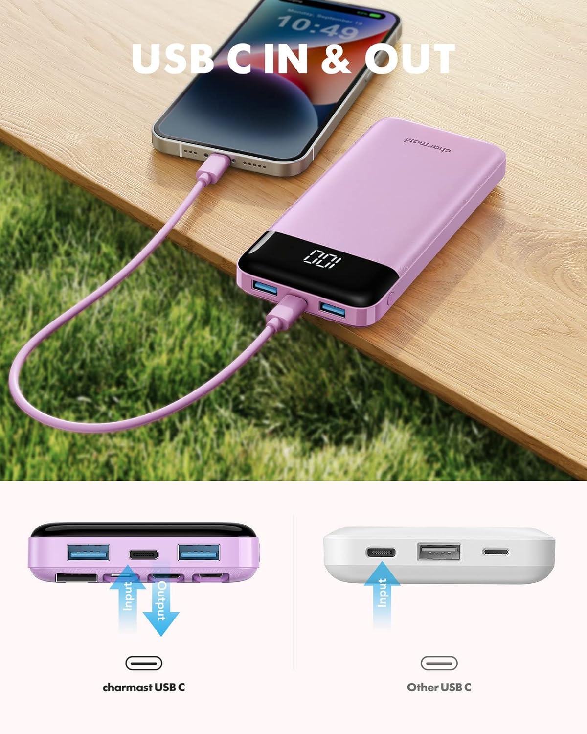 Charmast Portable Charger with Built in Cables, Power Bank with Cords Wires, Slim 10000mAh Travel Battery Pack 6 Outputs 3 Inputs 3A Fast Charging for Samsung Google Pixel LG Moto iPhone iPad