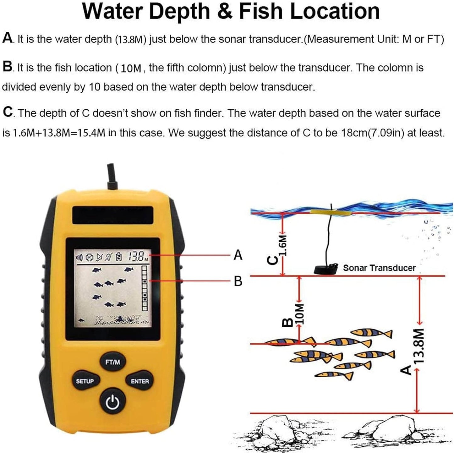 Portable Fish Finder, LCD Display Fish Finder Sonar Sensor,Handheld Fish Depth Finder with Alarm,for Ice Fishing Sea Fishing Kayak Fishing