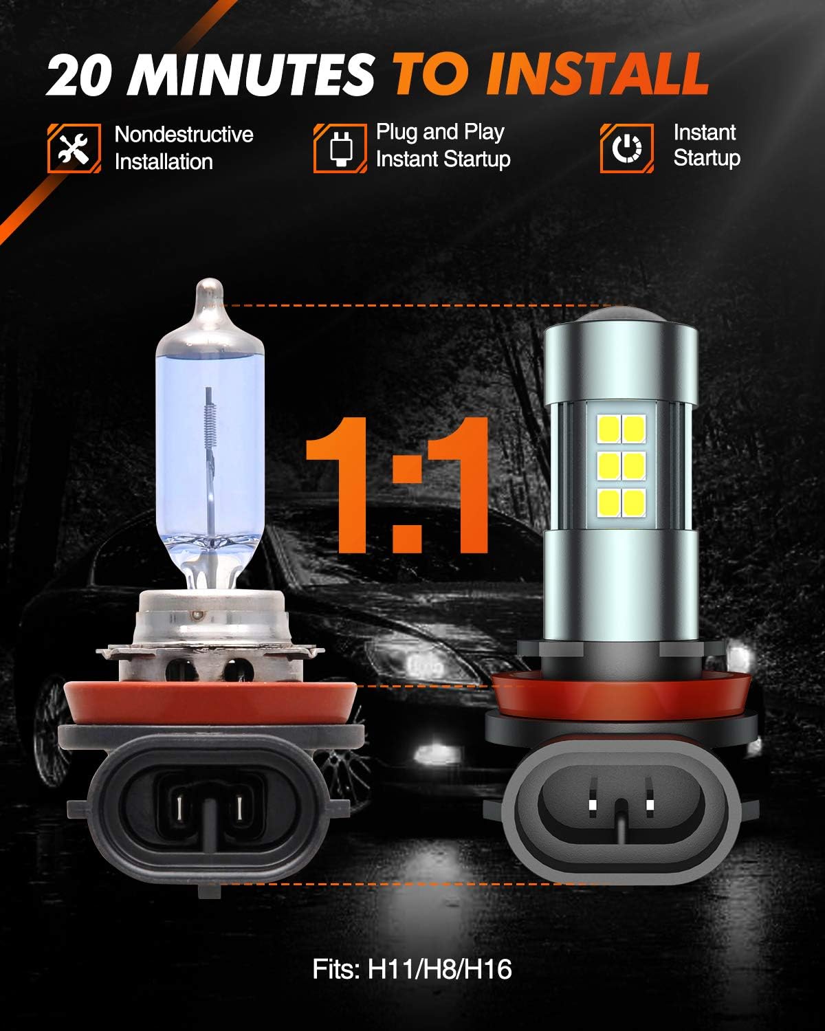 SEALIGHT H11/H8/H16 LED Fog Light Bulbs, 6000K Xenon White, 27 SMD Chips, 360-degree Illumination, Non-polarity