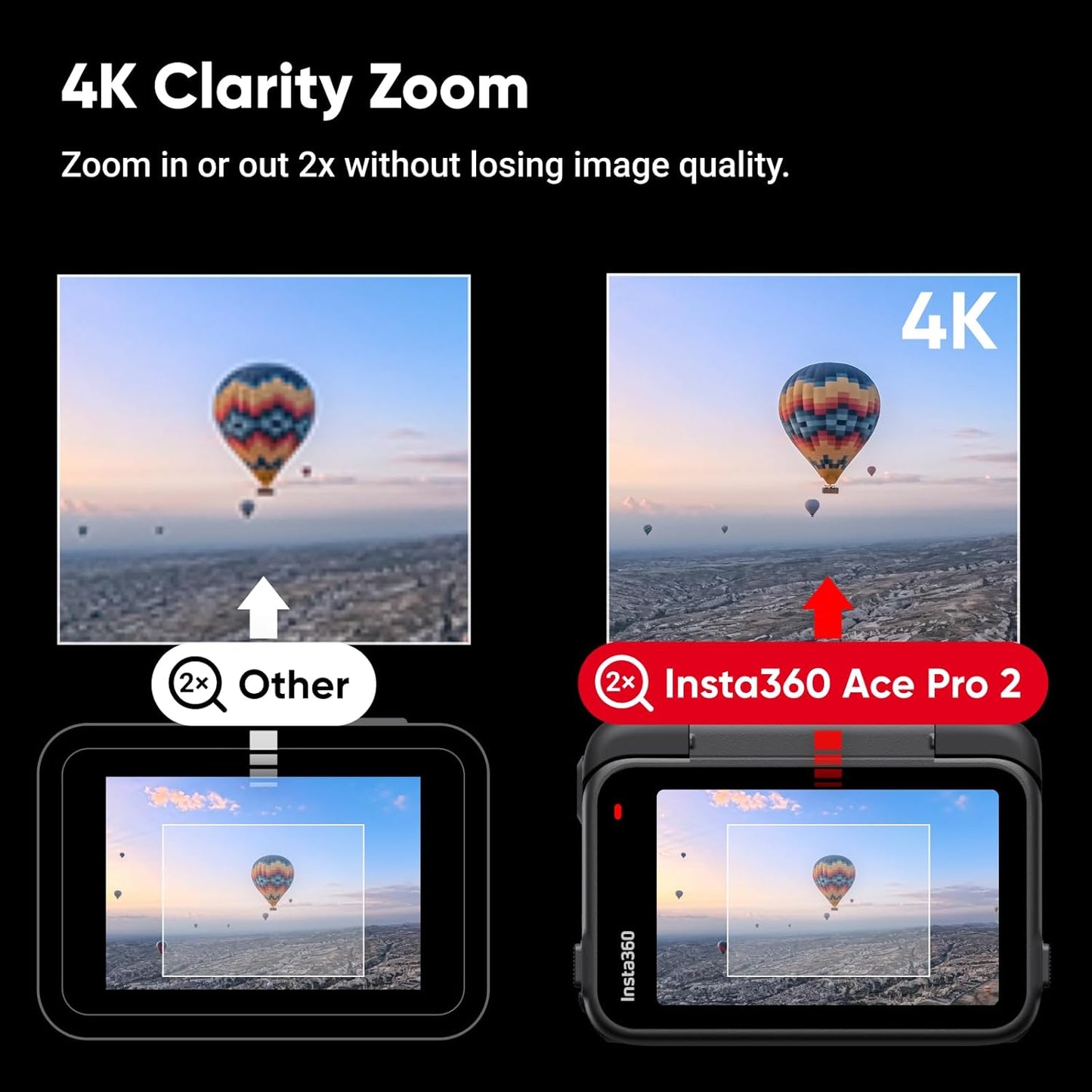 Insta360 Ace Pro 2 Get-Set Bundle- 8K Waterproof Action Camera Co-Engineered with Leica, 1/1.3" Sensor, Dual AI Chip, Leading Low Light, Superior Audio, Flip Screen & AI Editing, Dual Battery