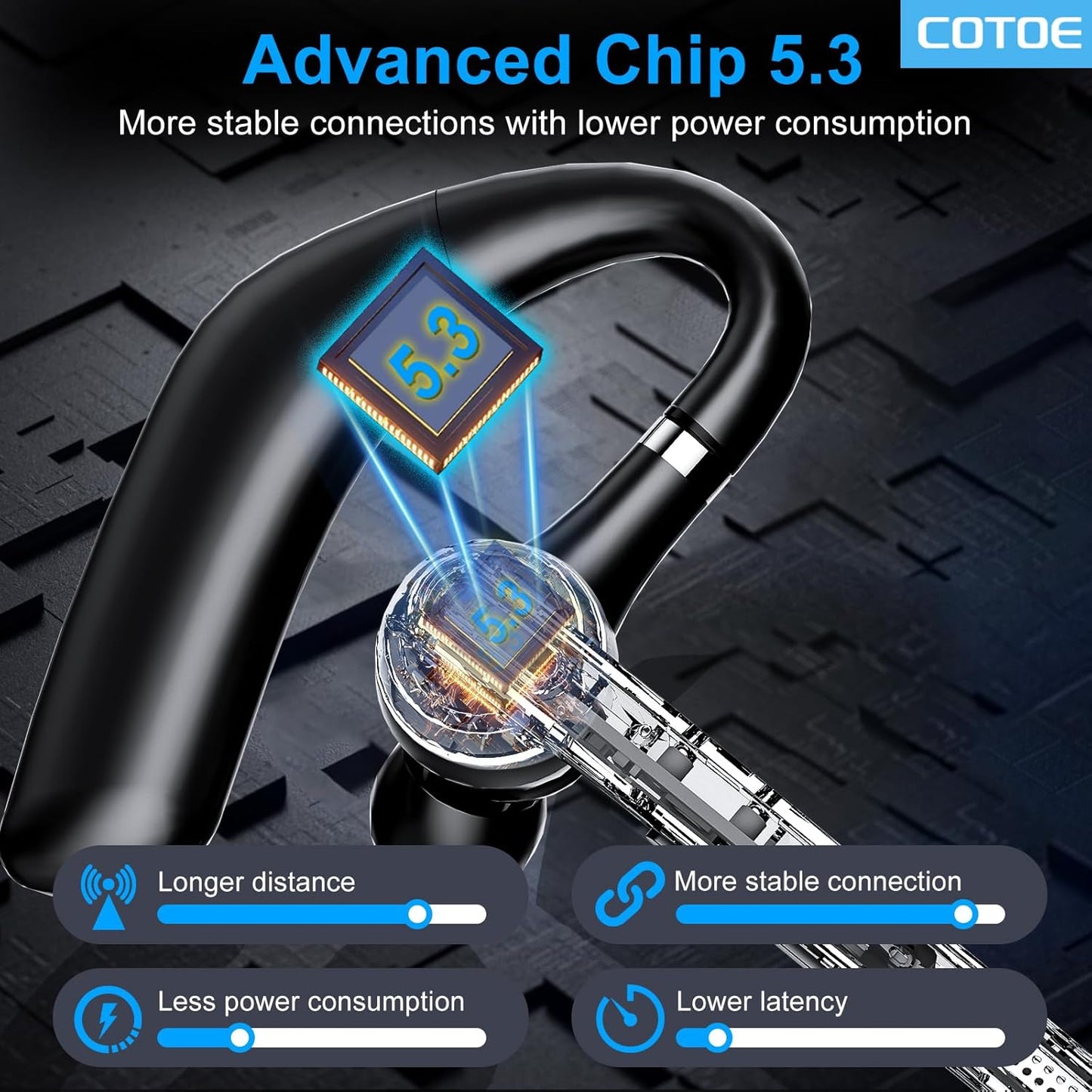 Bluetooth Headset, Bluetooth Earpiece V5.3 with Noise Cancelling Mic, Wireless Headset Hands-Free with High Capacity Battery LED Display Charging Case, Single Ear Headphones for Office/Trucker