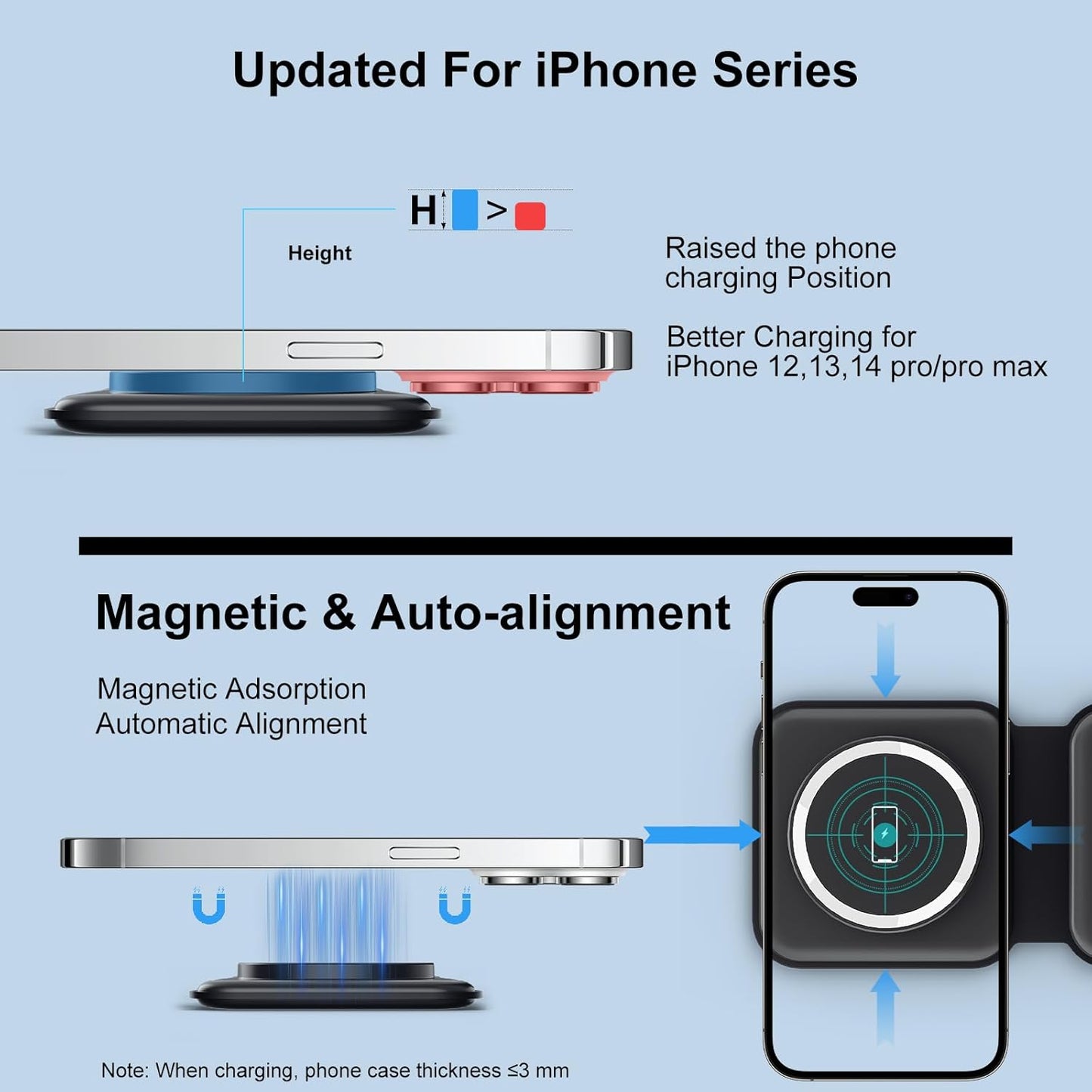 RTOPS 3 in 1 Wireless Charger for iPhone,W312 Fodable Charging Stations for Multiple Apple Devices, Fast Travel Charging Stand for iWatch, Airpod and iPhone 15 14 13 12 (Adapter Included)