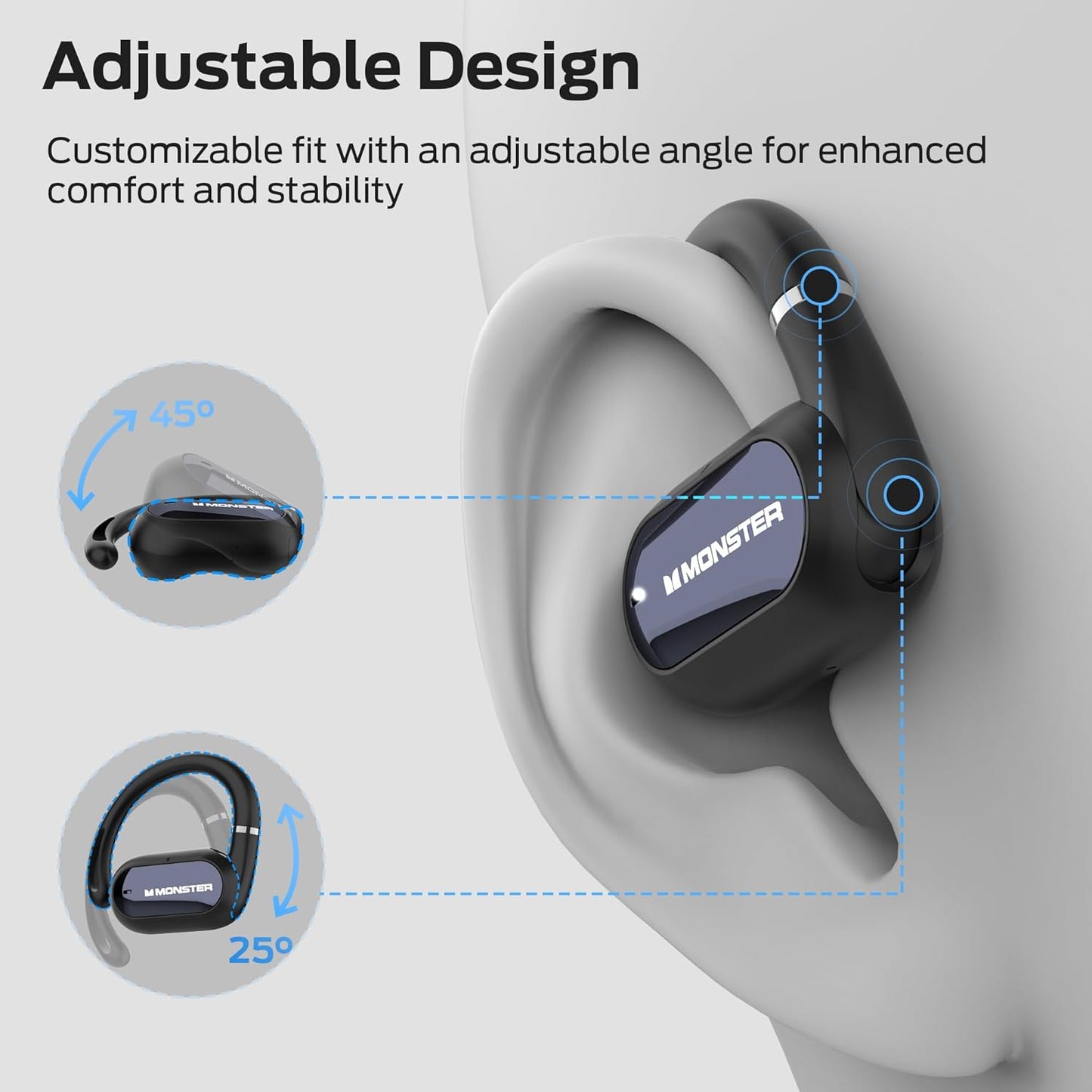 Monster Open Ear AC322, Bluetooth 5.4 Headset, 36H Battery Life, IPX5 Waterproof, Clear Communication, Ergonomic Design, Ear Angle Adjustable, Not Easy to Fall Off Wireless Bluetooth Headset.