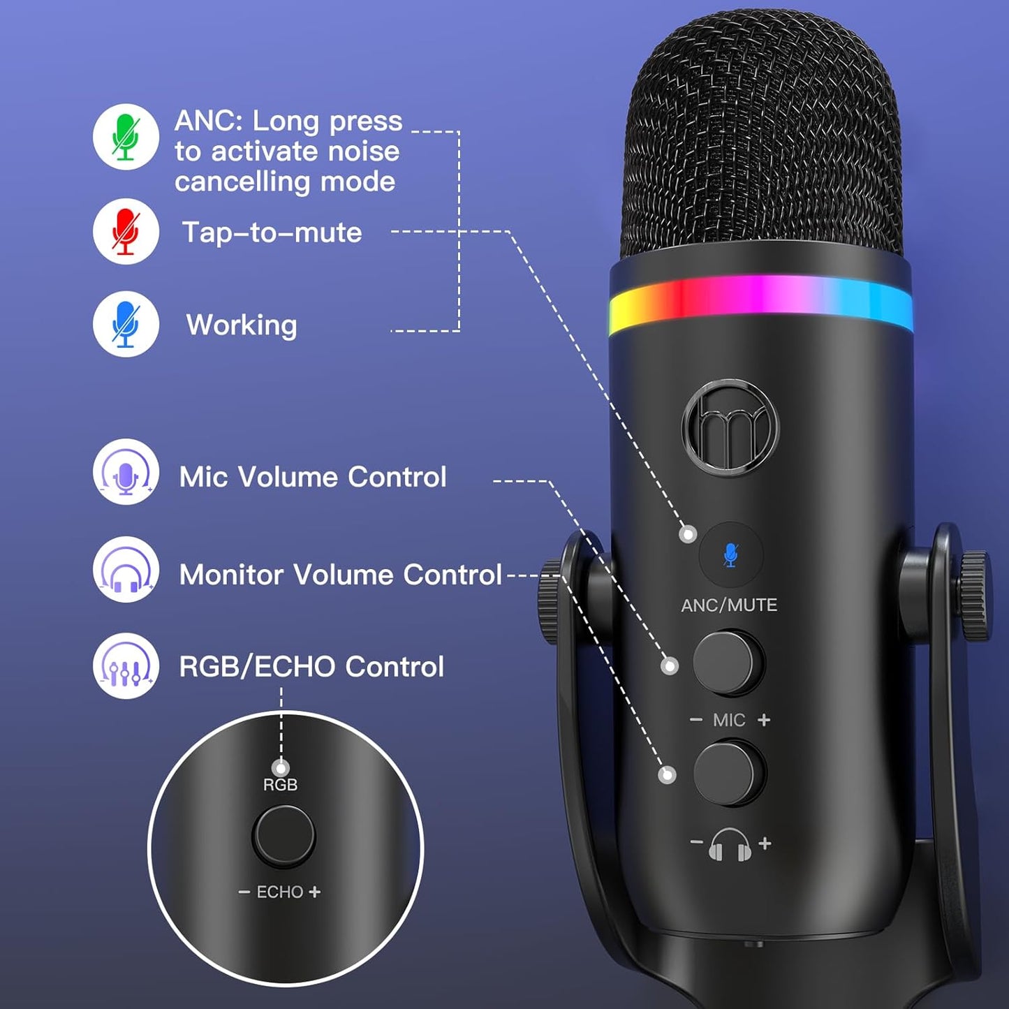ZealSound USB Microphone,Condenser Phone Computer PC Mic kit,Plug&Play Gaming Microphones for PS 4&5.Mic Gain&Volume Control,Echo &Mute Button for Vocal,Record,Streaming,Discord YouTube Podcast on Mac