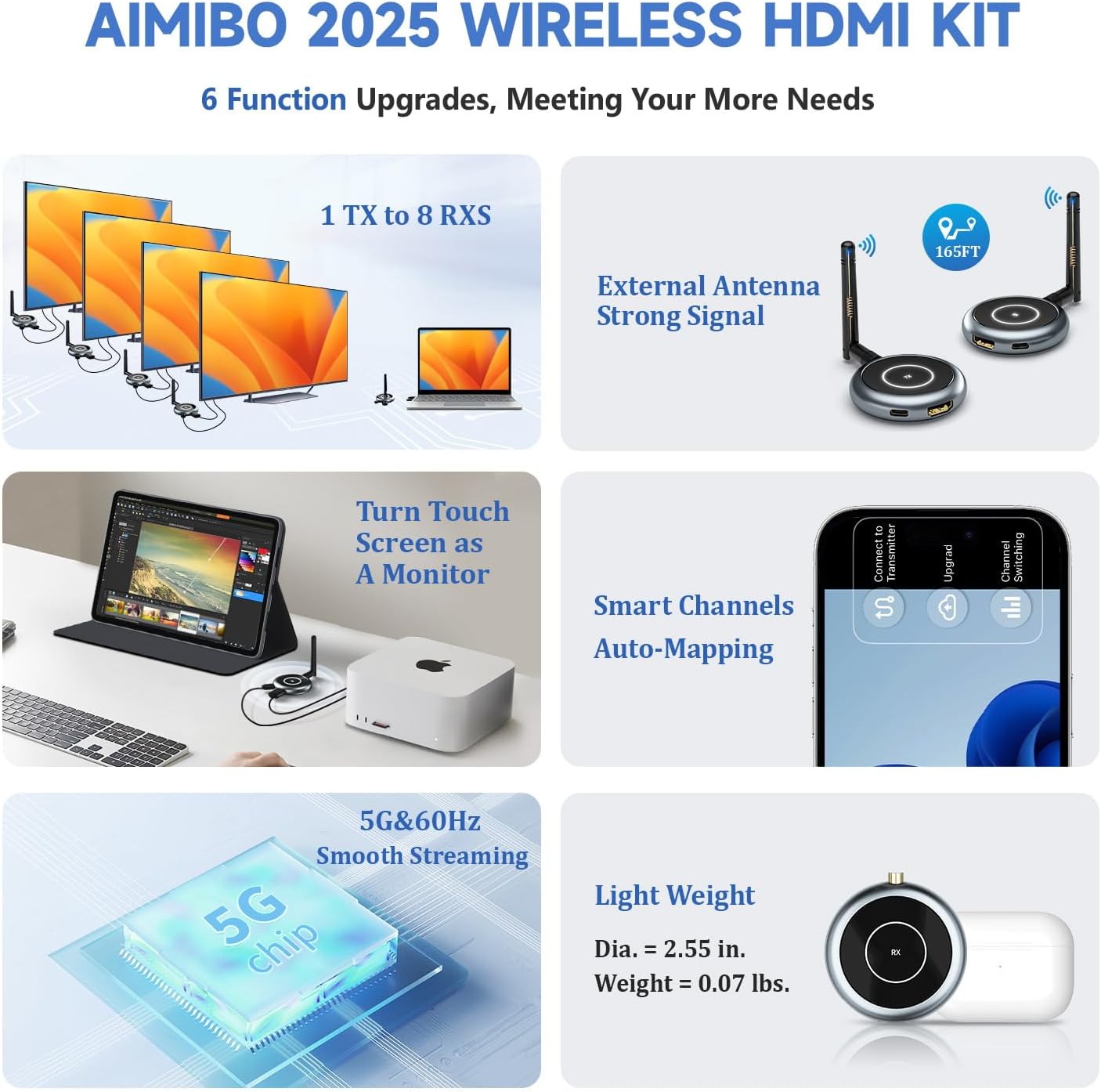 AIMIBO Wireless HDMI Transmitter and 4 Receivers, 5.8G @60Hz, Plug & Play HDMI Wireless Multiple TVs Extender for Streaming Video/Audio from Laptop, Camera, TV Box to TVs, Projectors, Monitors -165FT