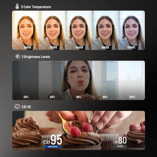 NEEWER BASICS Magnetic Selfie Light Compatible with MagSafe iPhone, CRI95 700lx/0.3m Folding LED Phone Fill Ring Lighting with Mirror for Zoom Makeup Photography Recording Video Conference,White NL48B - PuriLite
