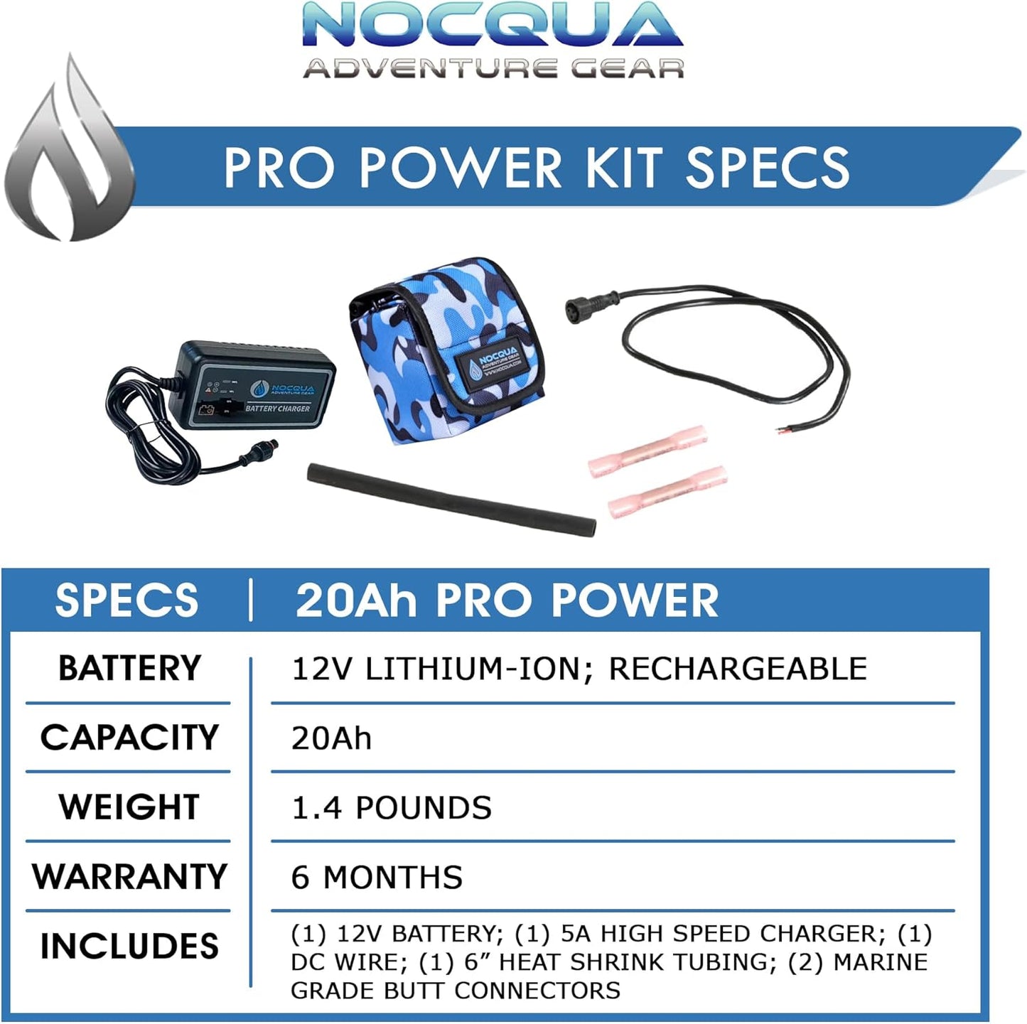 Nocqua 4.4Ah Pro Power Kit