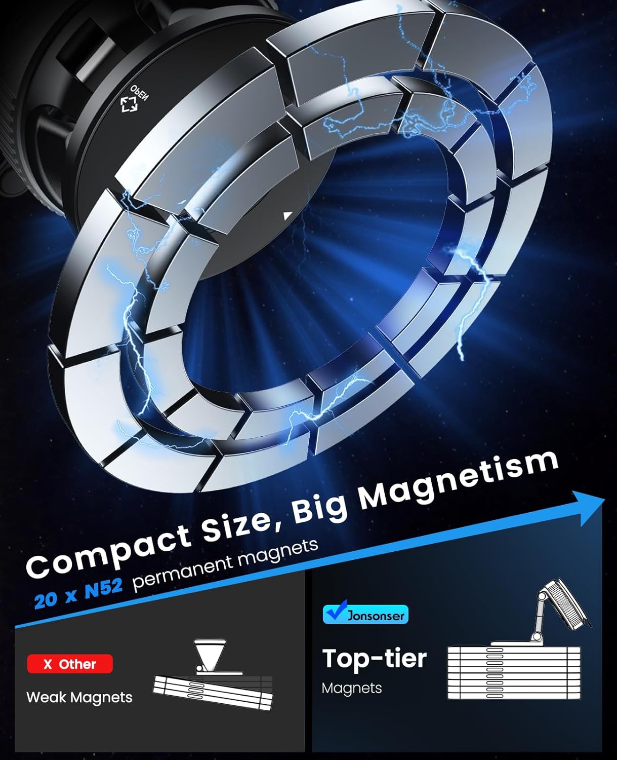 Jononser Vacuum Magnetic Suction Cup Phone Mount for Magsafe, 360° Adjustable Magnetic Phone Holder, Pocket Size Foldable Portable Cell Phone Holders for Your Car for All Smartphones & All Car Models