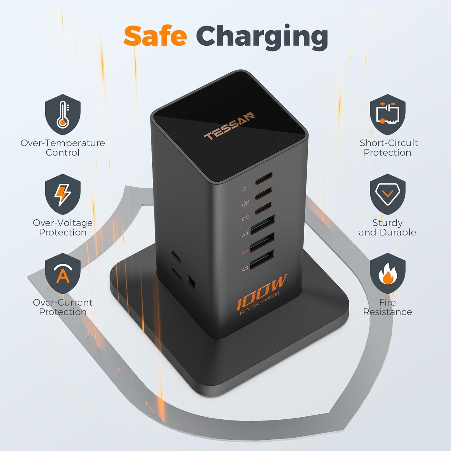 Charging Station, TESSAN 65W Max GaN USB C Charger Block, 6-Ports and 3 AC Outlets Power Tower, Fast Charging for Multiple Devices, Compatible with iPhone, Samsung and More