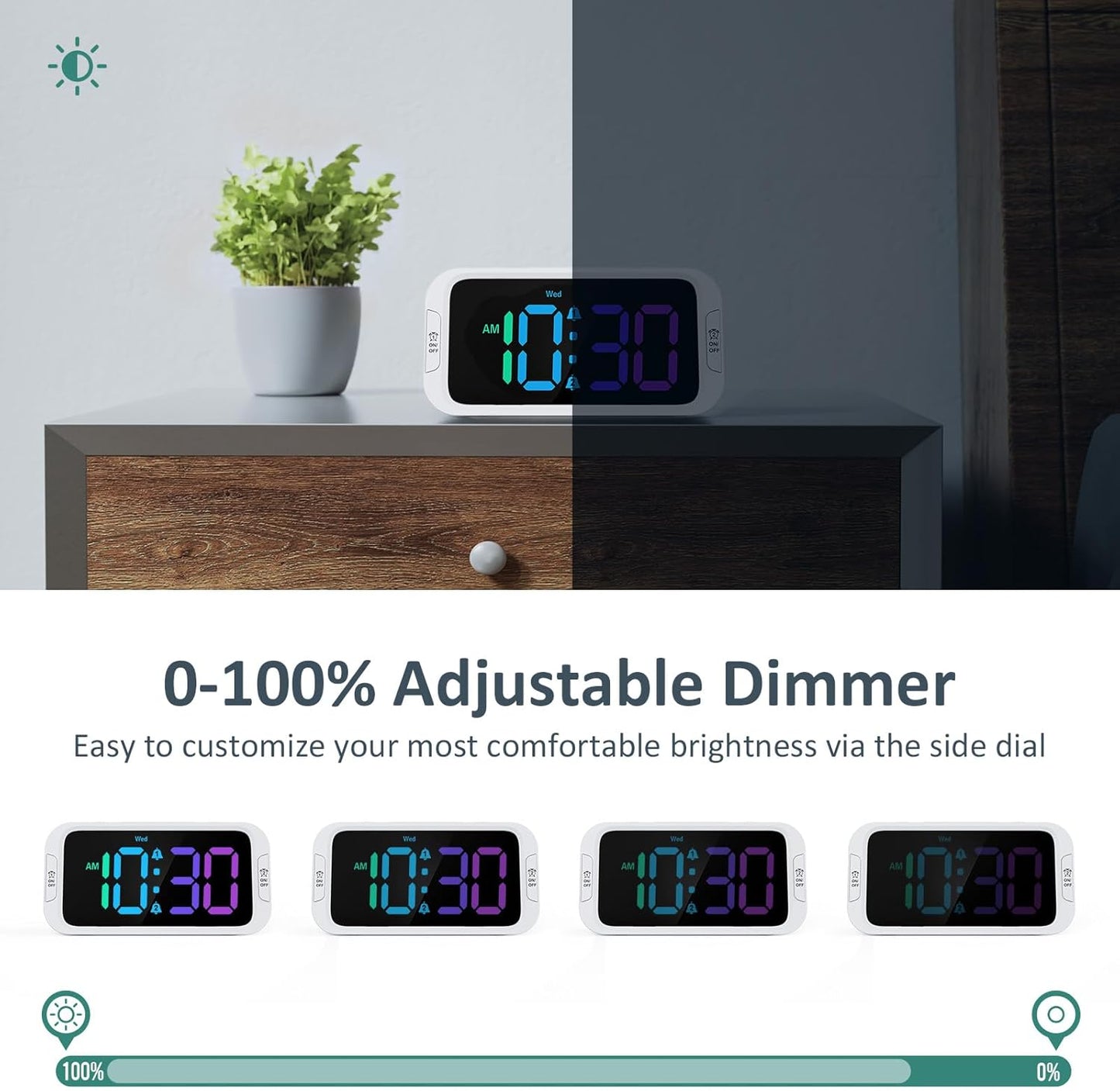Odokee Digital Dual Alarm Clock for Bedroom, Easy to Set, 0-100% Dimmer, USB Charger, 5 Sounds Adjustable Volume, Weekday/Weekend Mode, Snooze, 12/24Hr, Battery Backup, Compact Clock for Bedside(Blue)